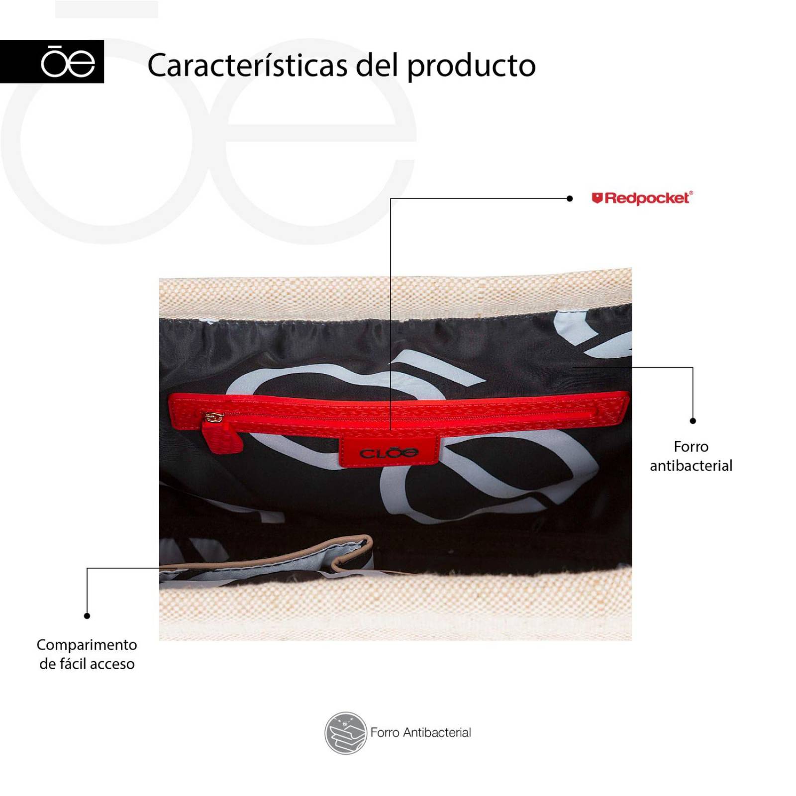 Bolsa Tote Cloe 2-en-1 Monograma MAGENTA