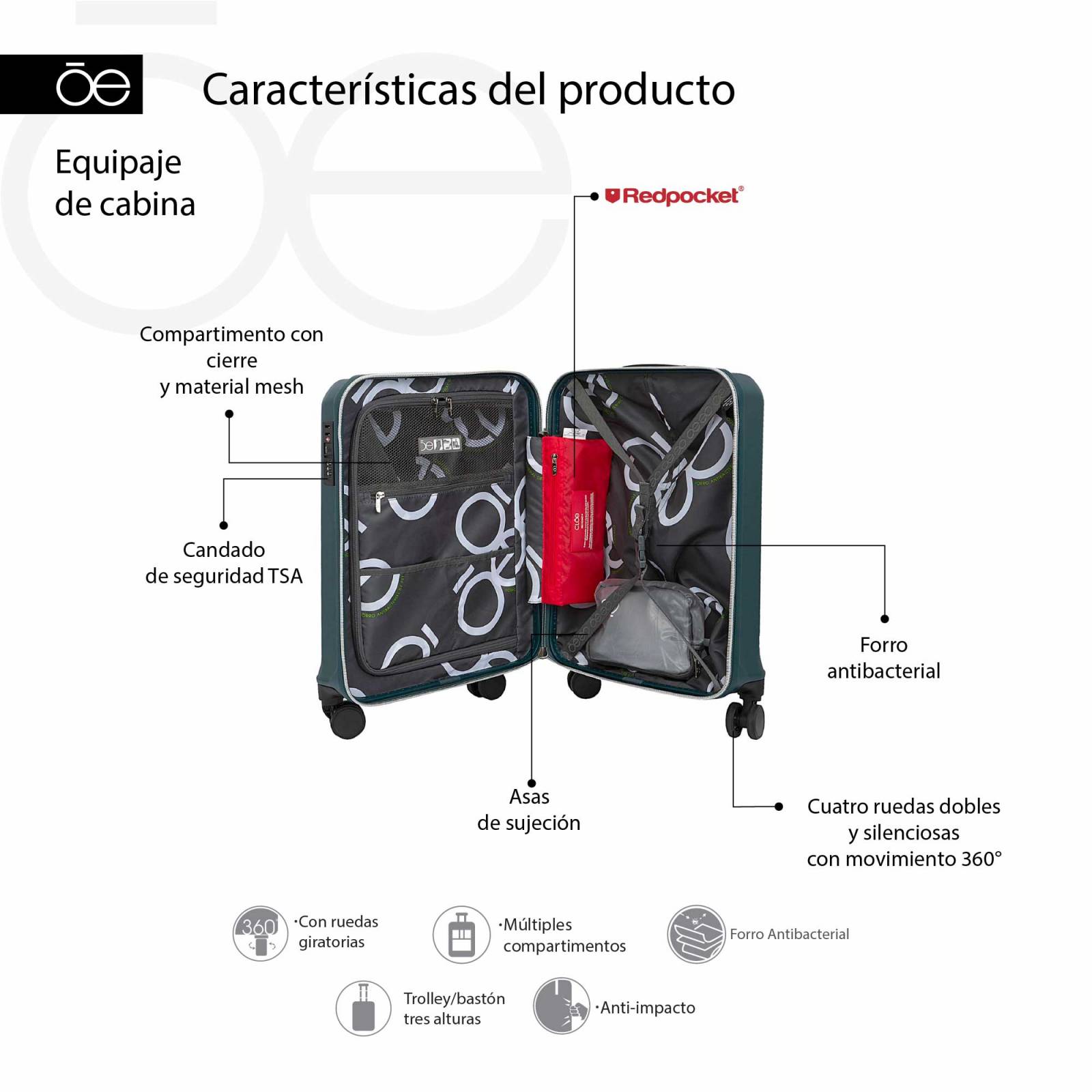 Maleta Cloe Chica 20" de Cabina Rígida