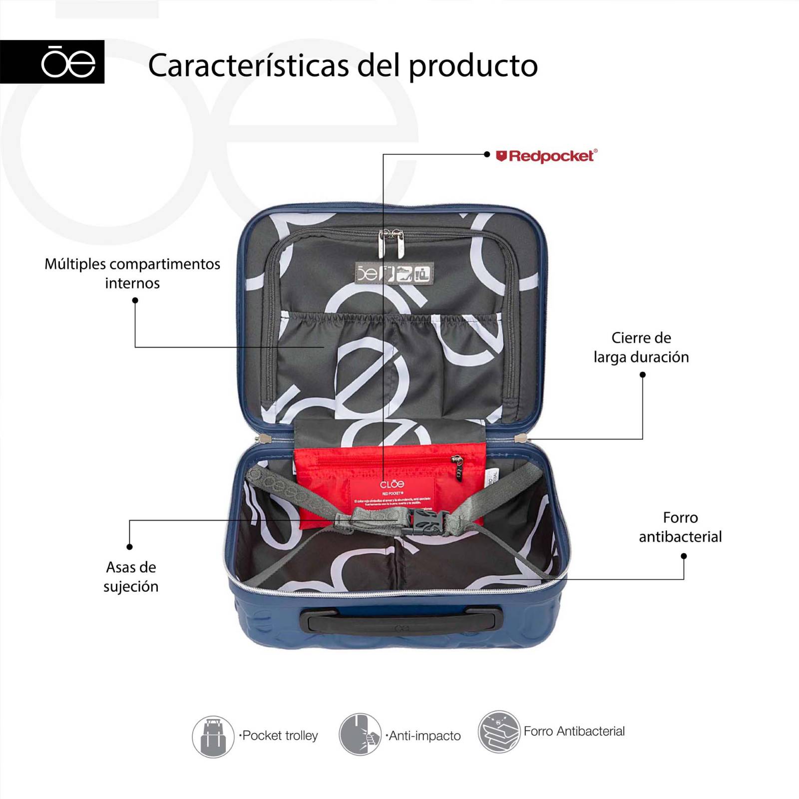 Bolsos Cheapest Neceser BebÃ© Carrefour Bolso Cambiador Nenuco