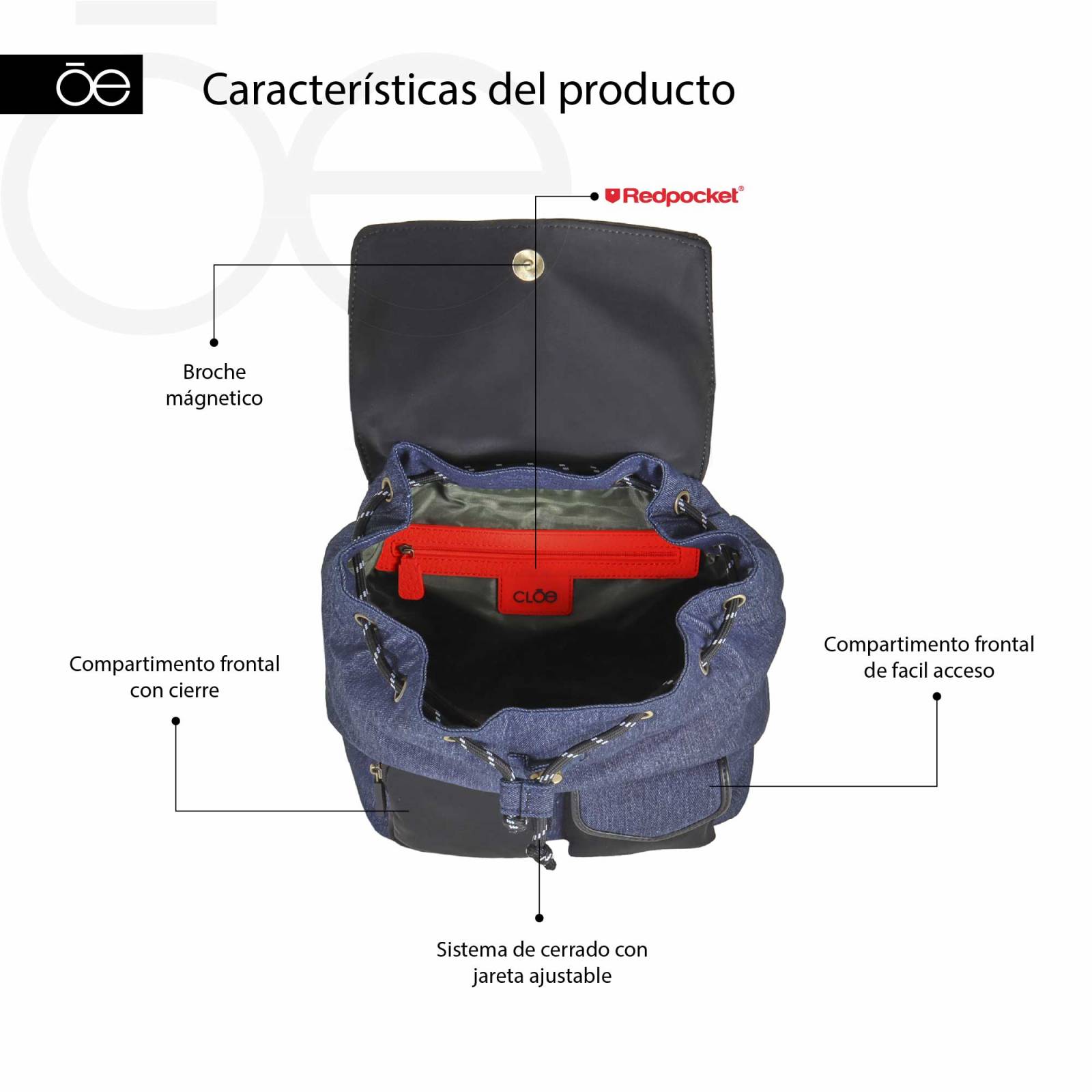 Mochila para Mujer Cloe Material Denim con Monedero