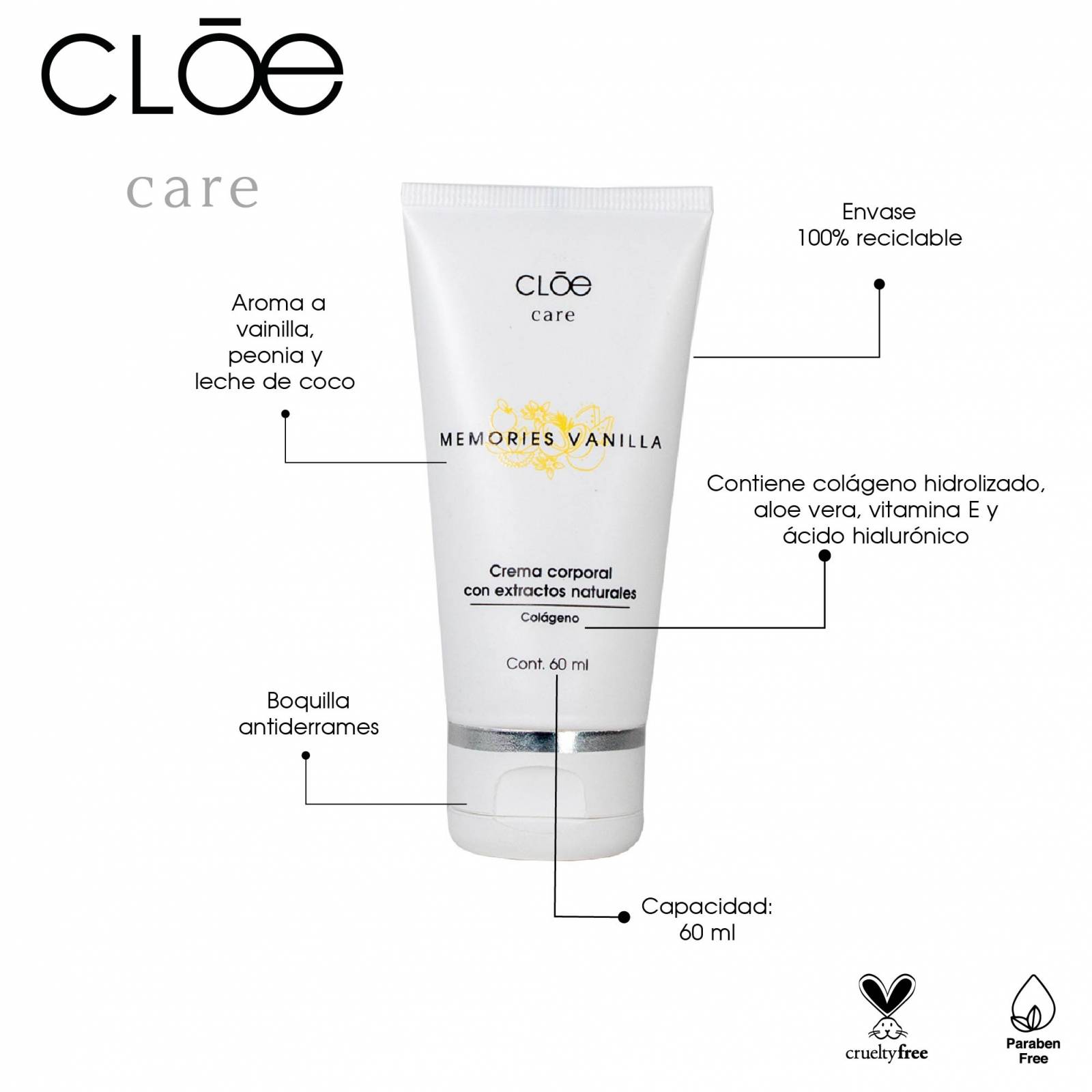 Cloe Care Crema Corporal Humectante 60ml Para Dama 