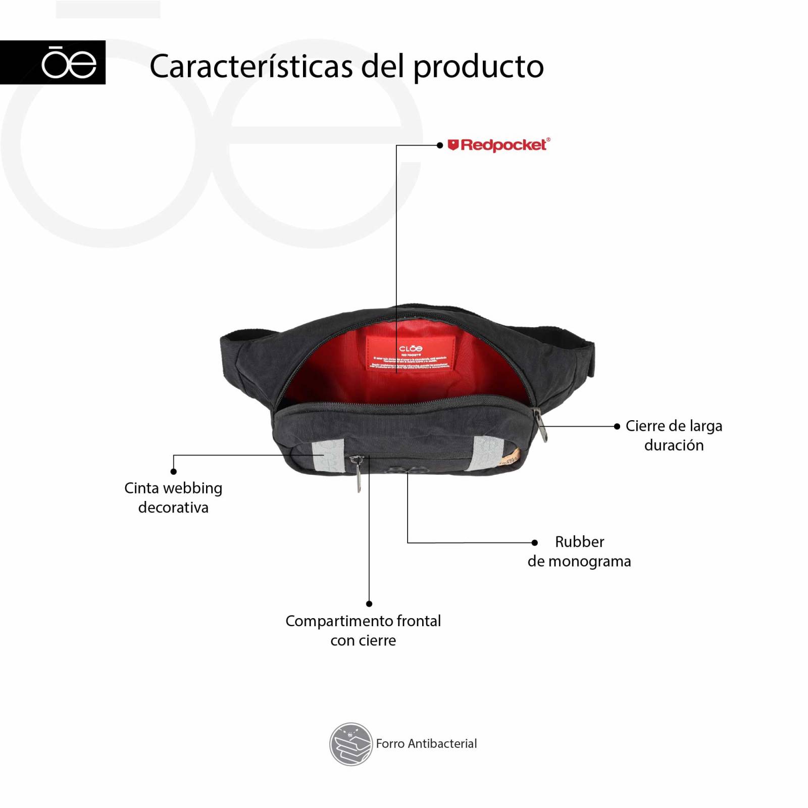 Cangurera para Hombre Cloe Textil Cintas Webbing