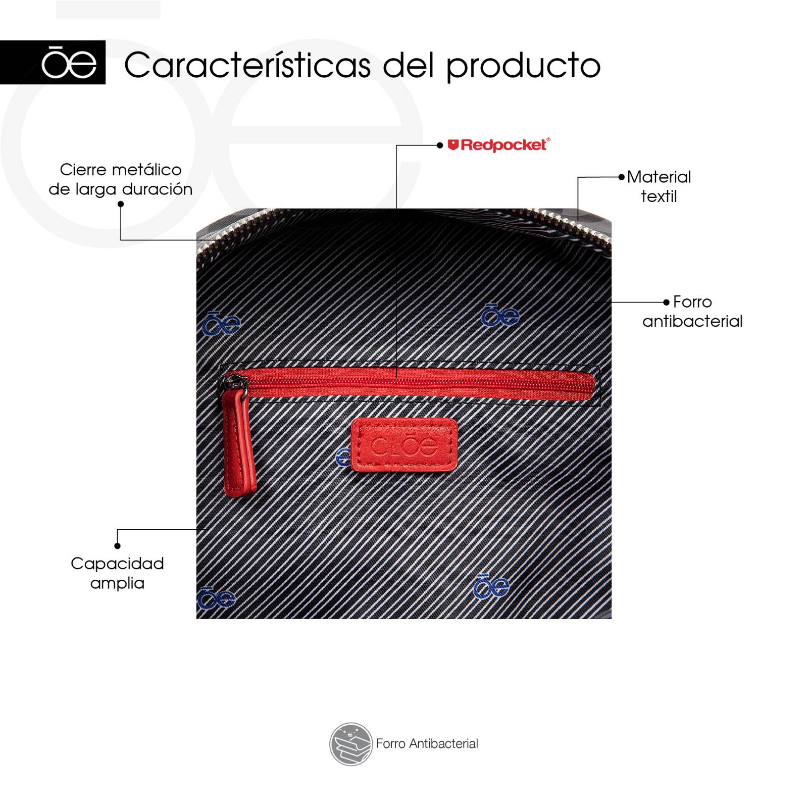 Mochila   Backpack Cloe Original Para Dama