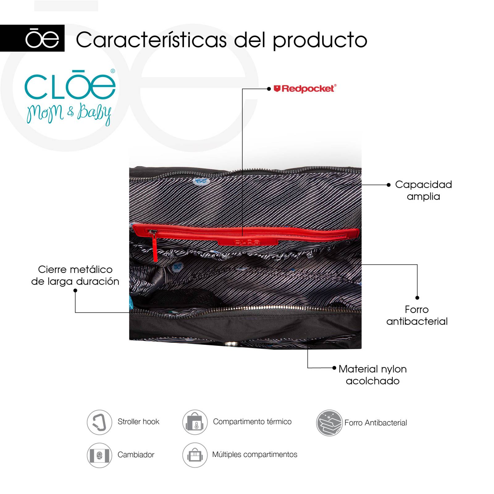 Pañalera Cloe Mom Baby Para Mujer Varios Colores