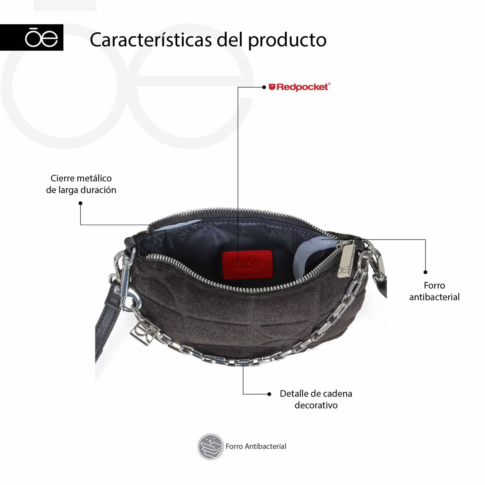 Bolsa Crossbody para Mujer Cloe Chica Textil