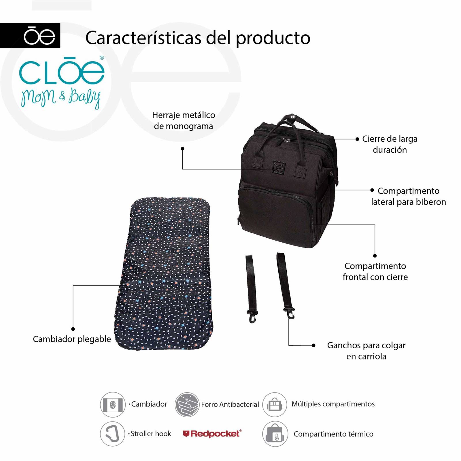 Pañalera Tipo Mochila Cloe Mom   Baby Nylon con Accesorios