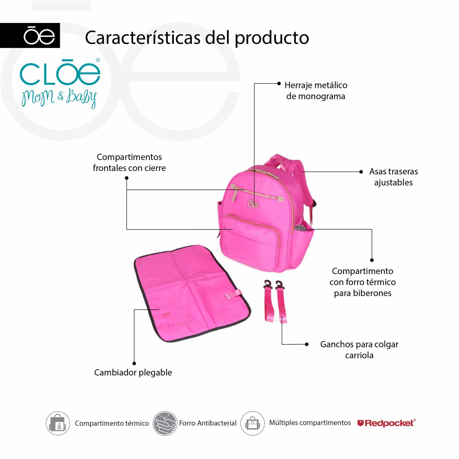 Pañalera Mochila Cloe Mom Baby Material Nylon