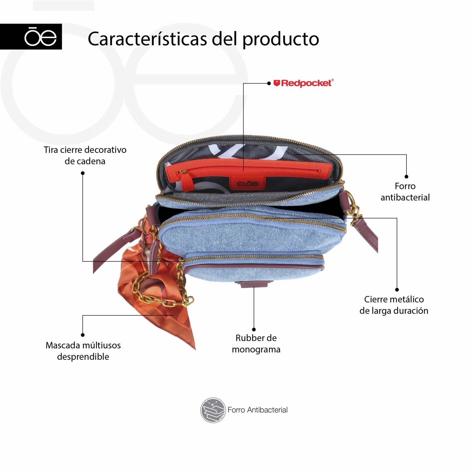 Bolsa Crossbody para Mujer Cloe Mediana Denim con Mascada