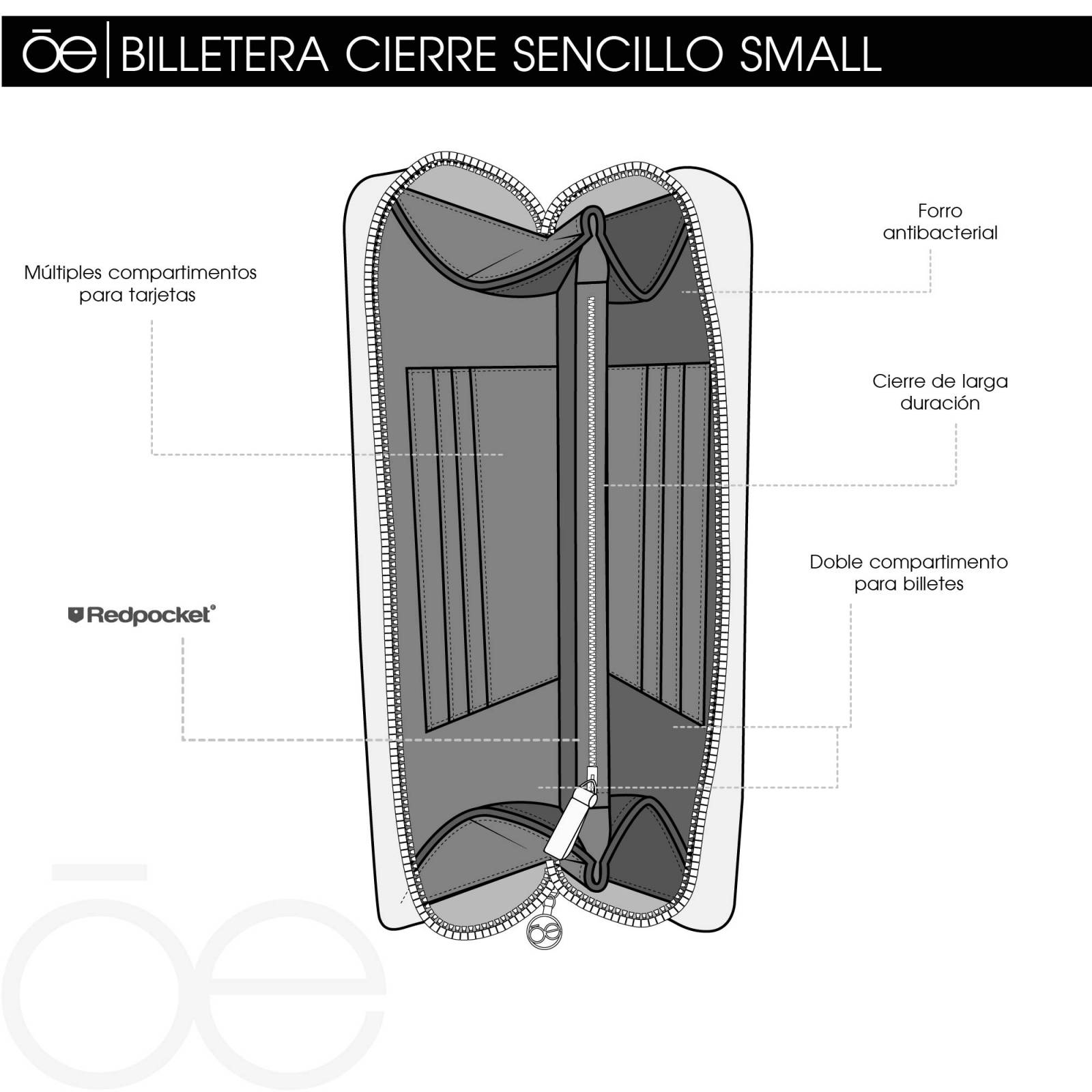 Cartera Cloe para dama de Cierre Sencillo