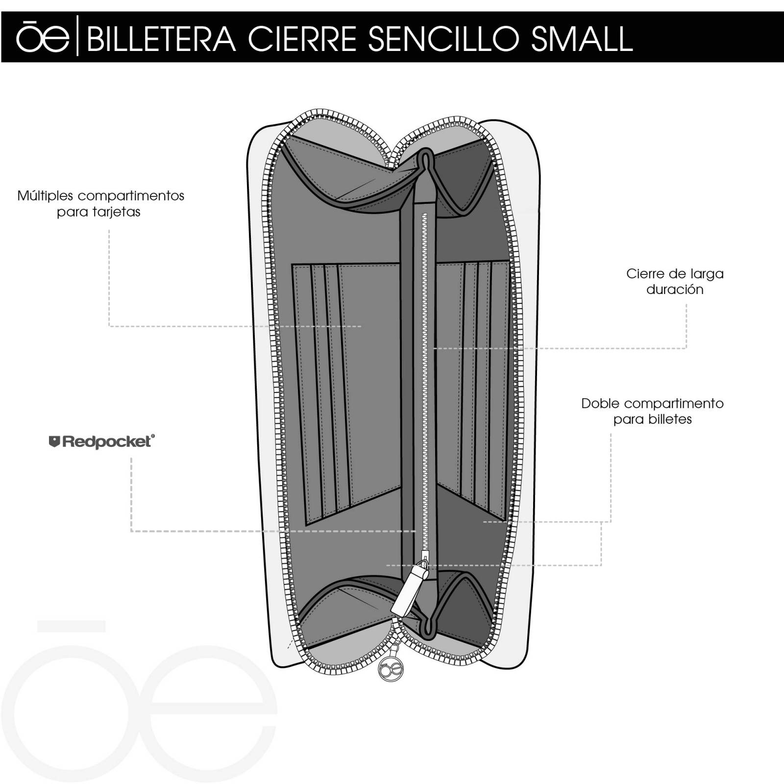 Cartera Mediana para Mujer Cloe Cierre Sencillo 
