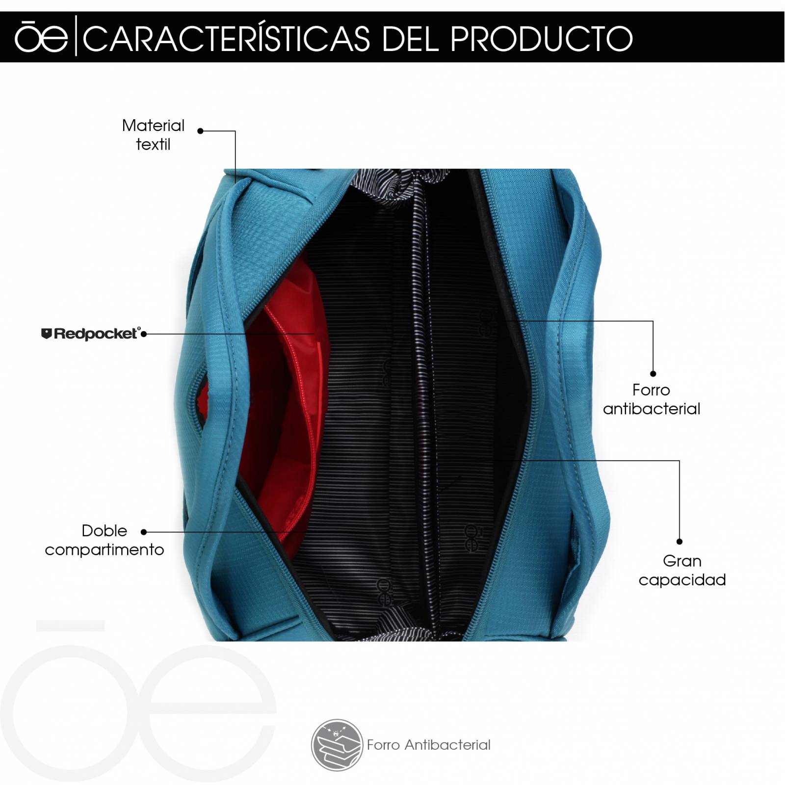 Neceser Unisex Cloe Ultraligero de Cabina