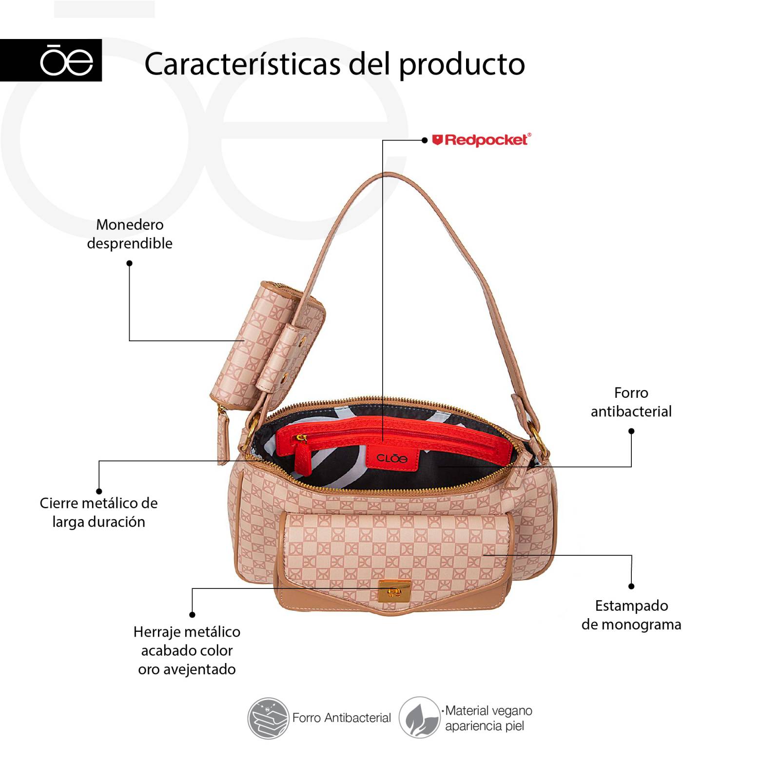 Bolsa Baguette para Mujer Cloe Diseño de Monograma