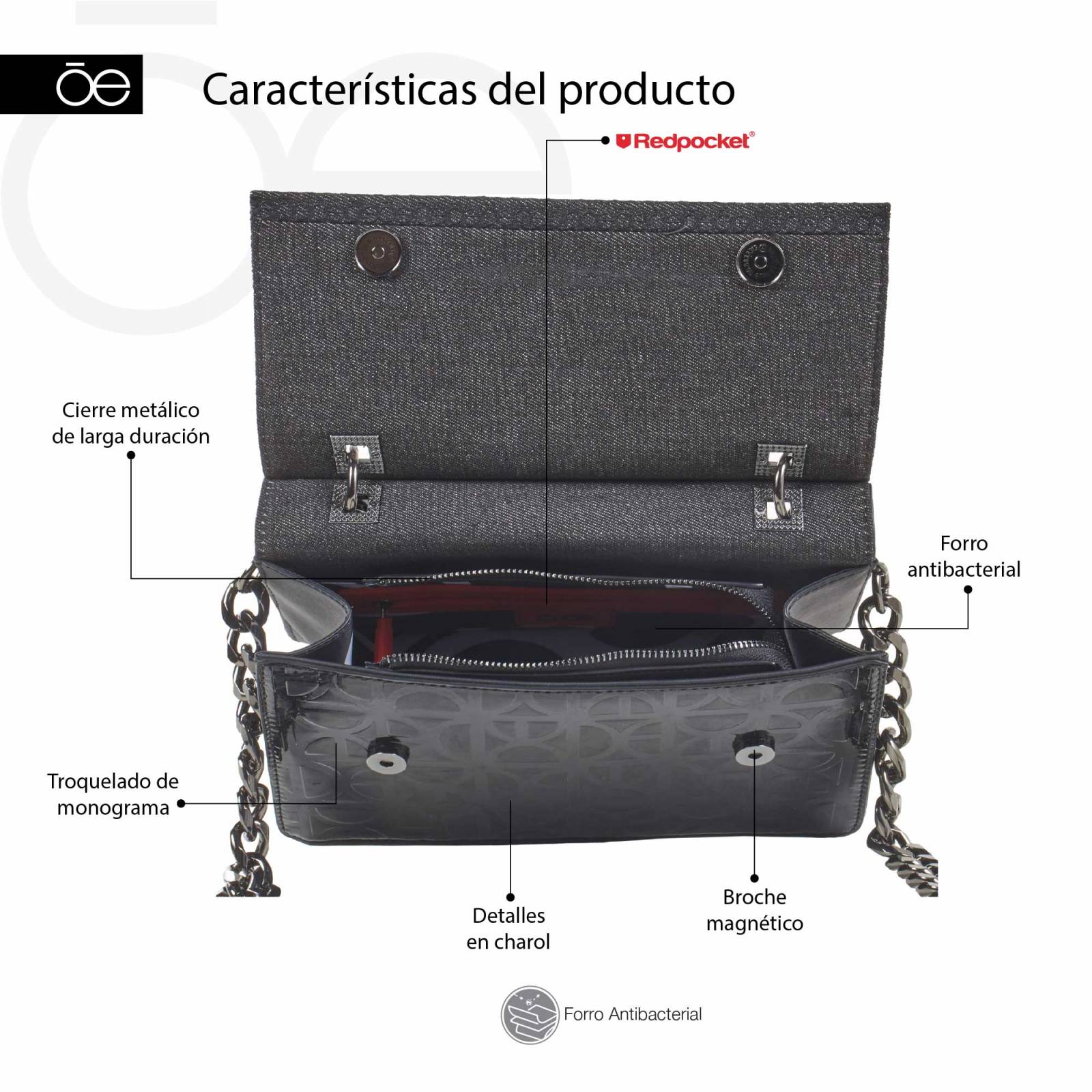 Bolsa Satchel Cloe Para Mujer Denim Detalle Cadena