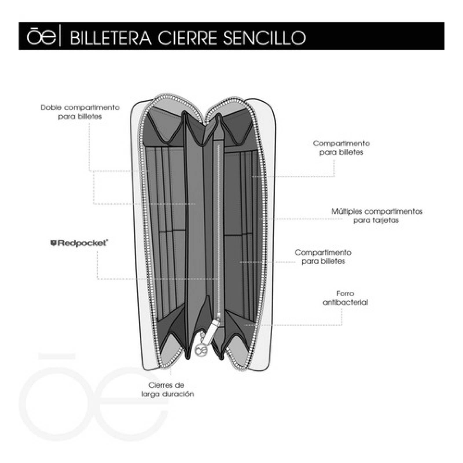 Escoge Tu Cartera Cloe Para Mujer Nueva Temporada