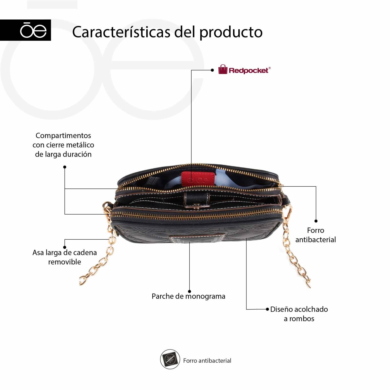 Bolsa Crossbody Cloe Material Reciclado color Café