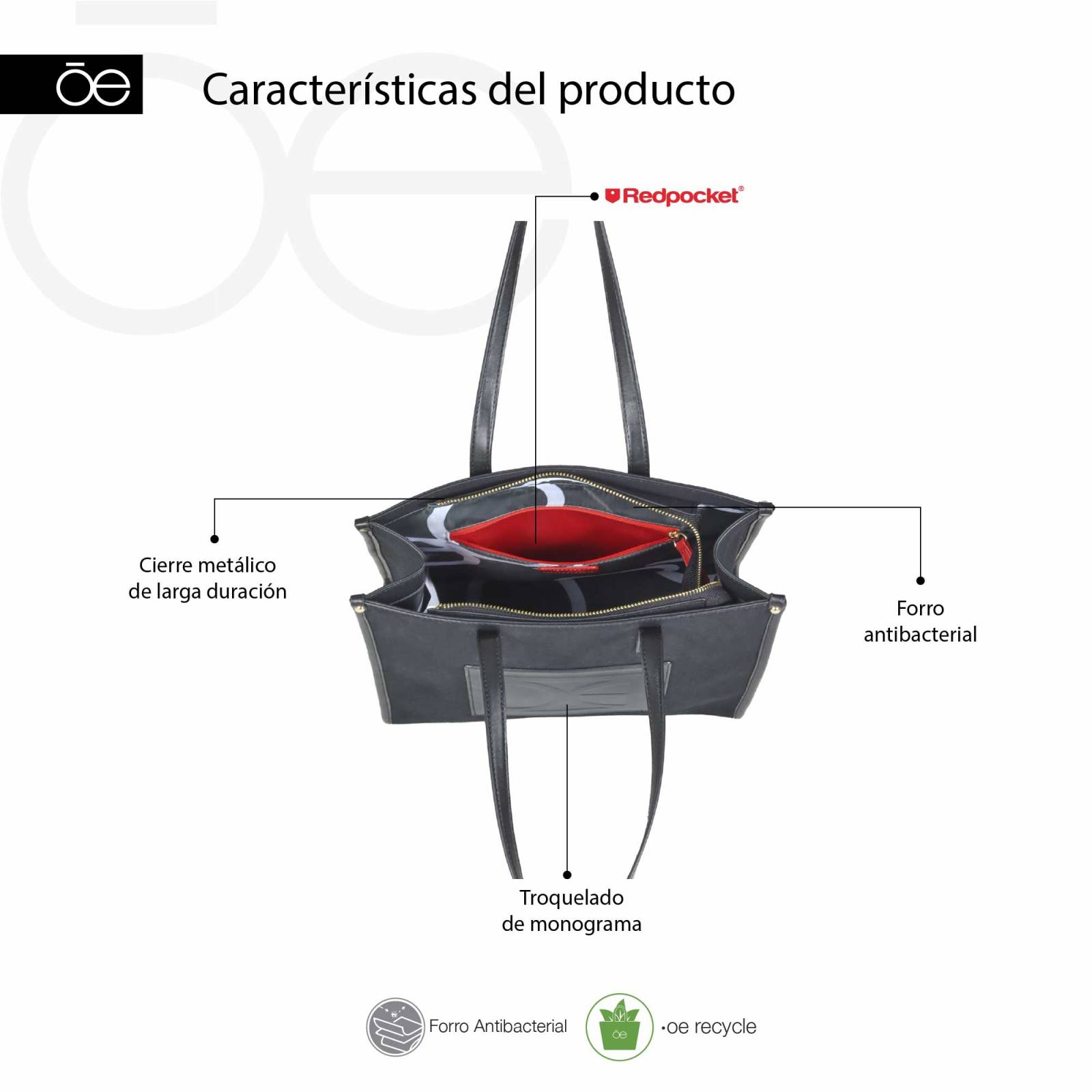 Bolsa Tote para Mujer Cloe Gde Material Reciclado