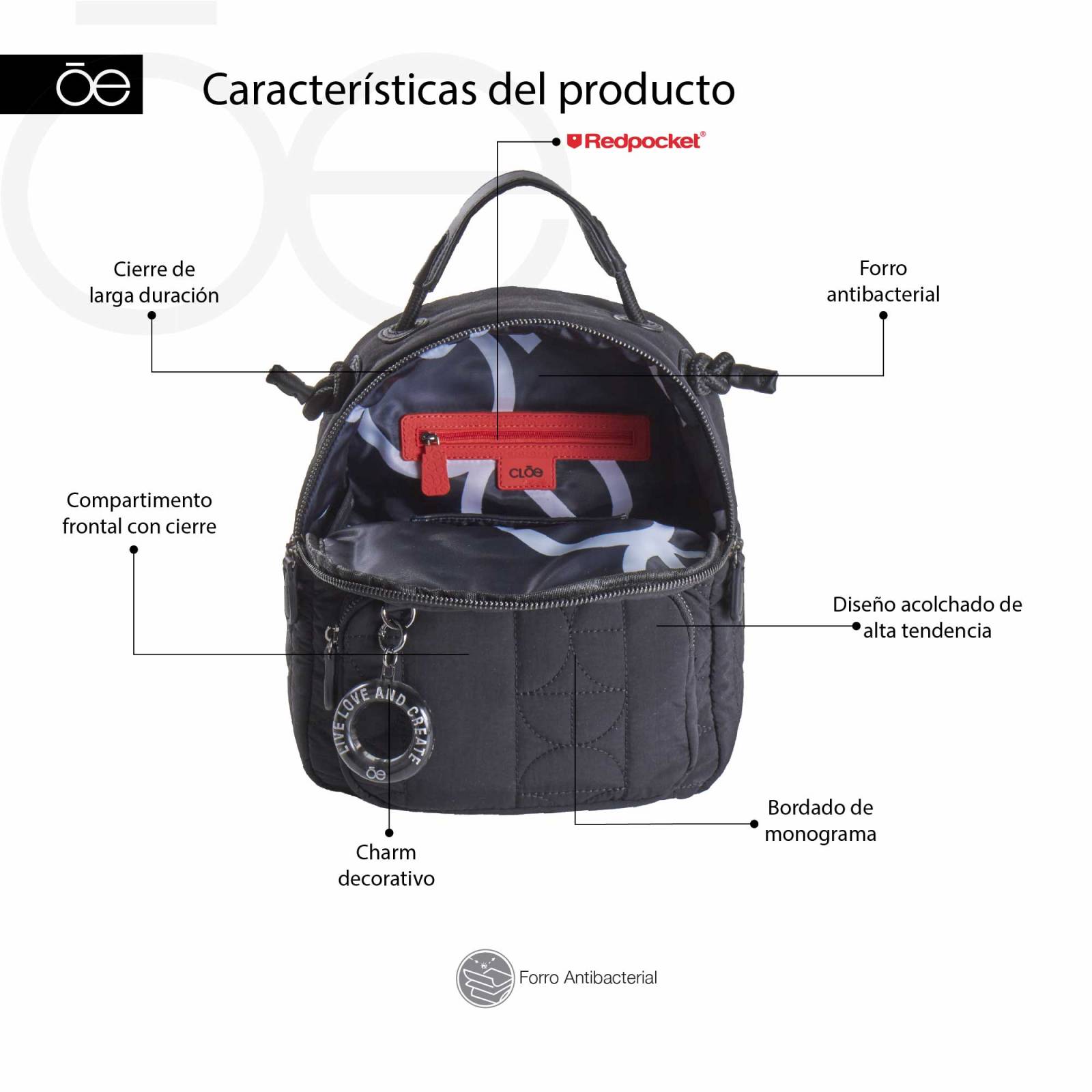 Mochila Cloe Para Mujer Textil Acolchada Asa larga