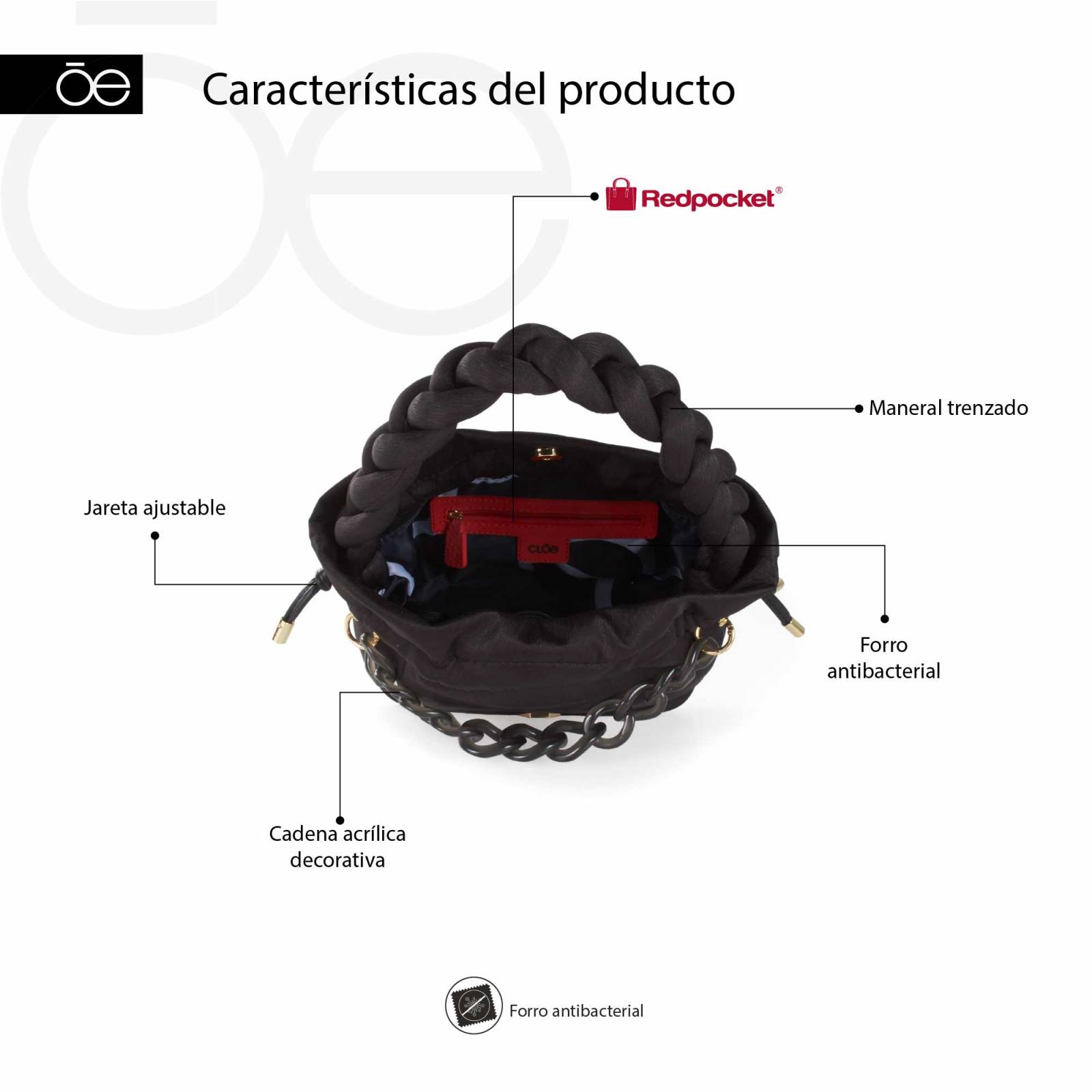 Bolsa Drawstring Cloe Para Mujer Textil Maneral Trenzado