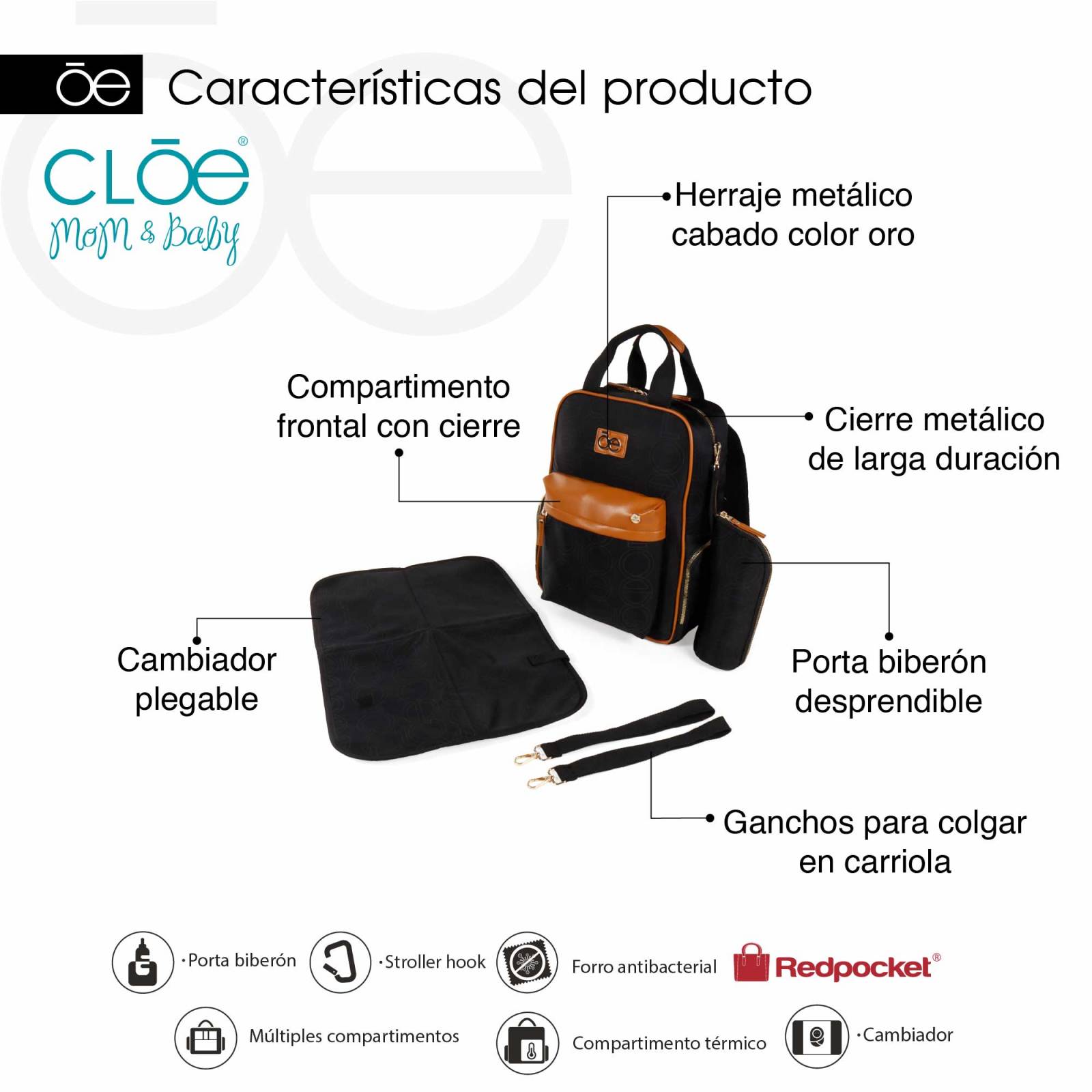 Pañalera Mochila Cloe Mom   Baby con Accesorios color Azul