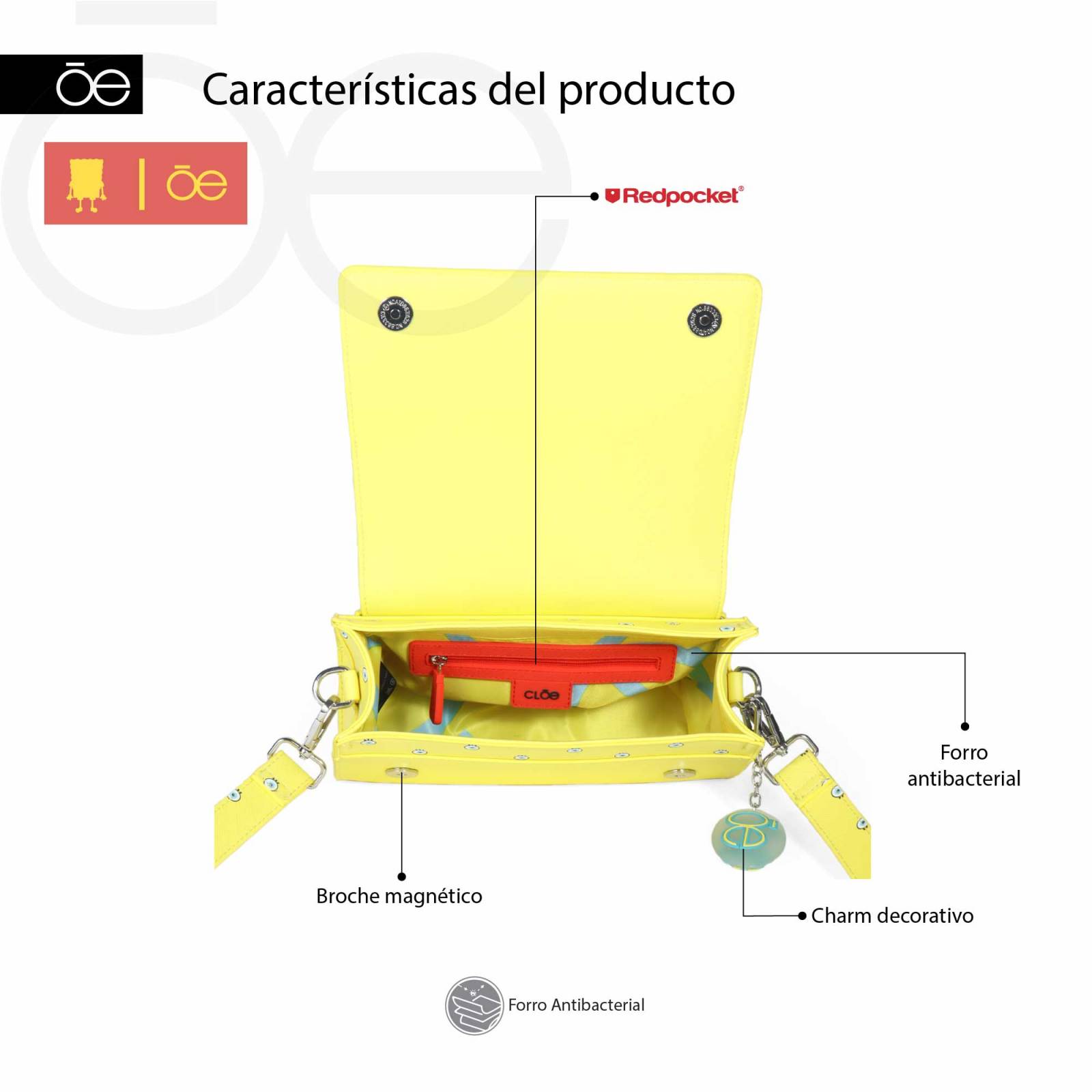 Bolsa Crossbody Sponge Bob x Oe Estampado Icónico color Amarillo