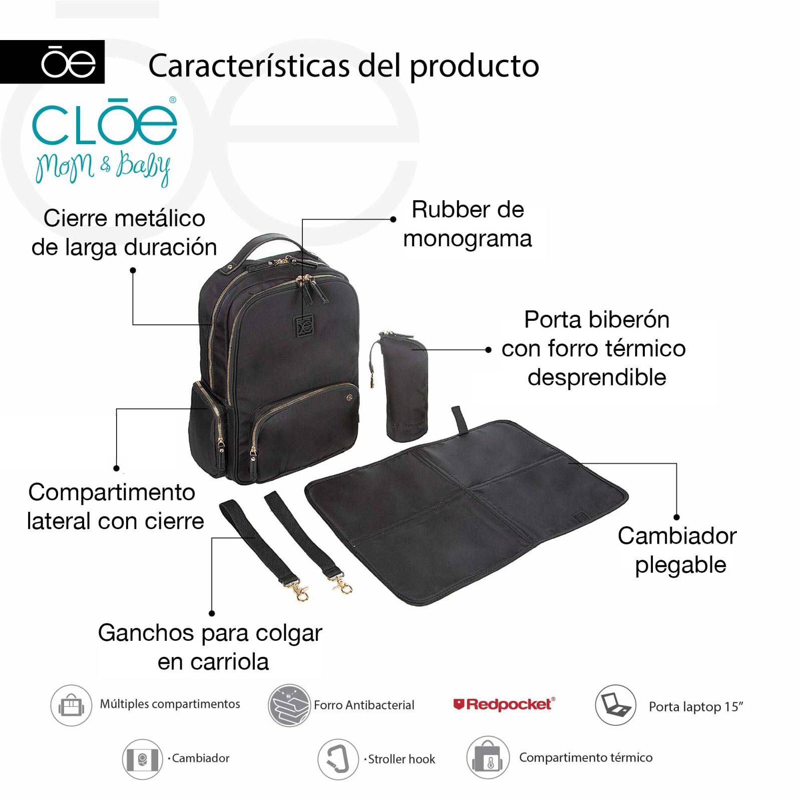 Pañalera Cloe Para Hombre Mochila Nylon con Accesorios