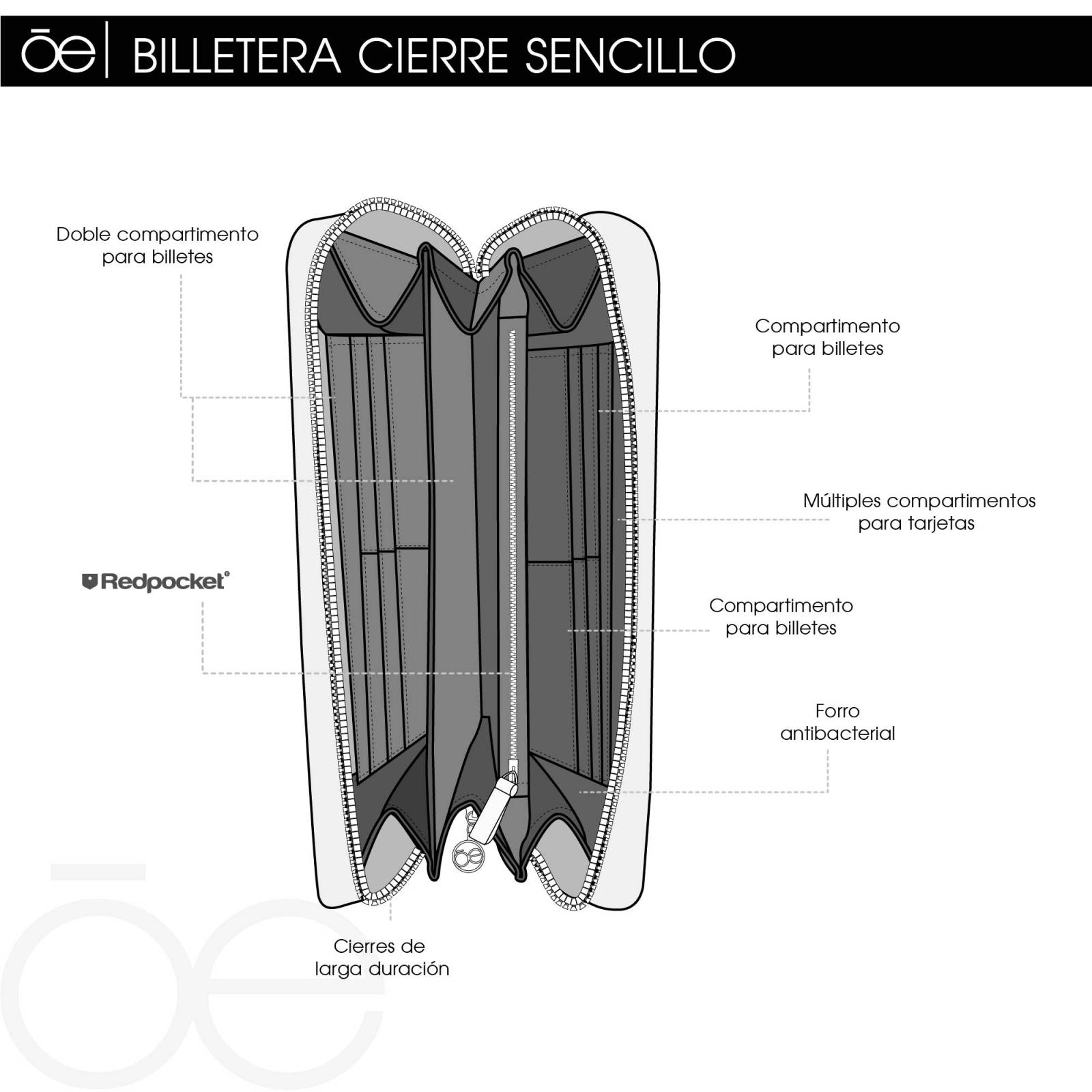 Cartera Cloe Para Mujer Grande Cierre Sencillo y RedPocket