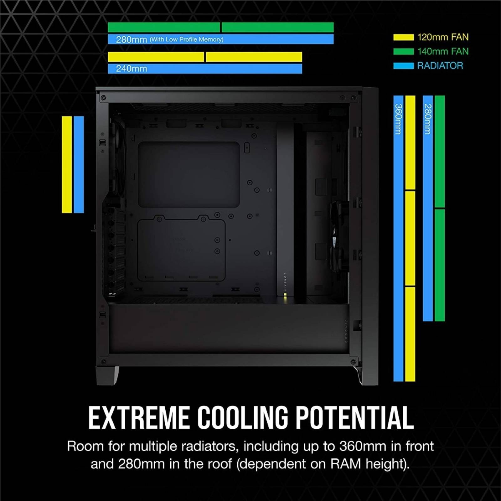 Gabinete Corsair 4000d Cristal Templado Atx 1xus