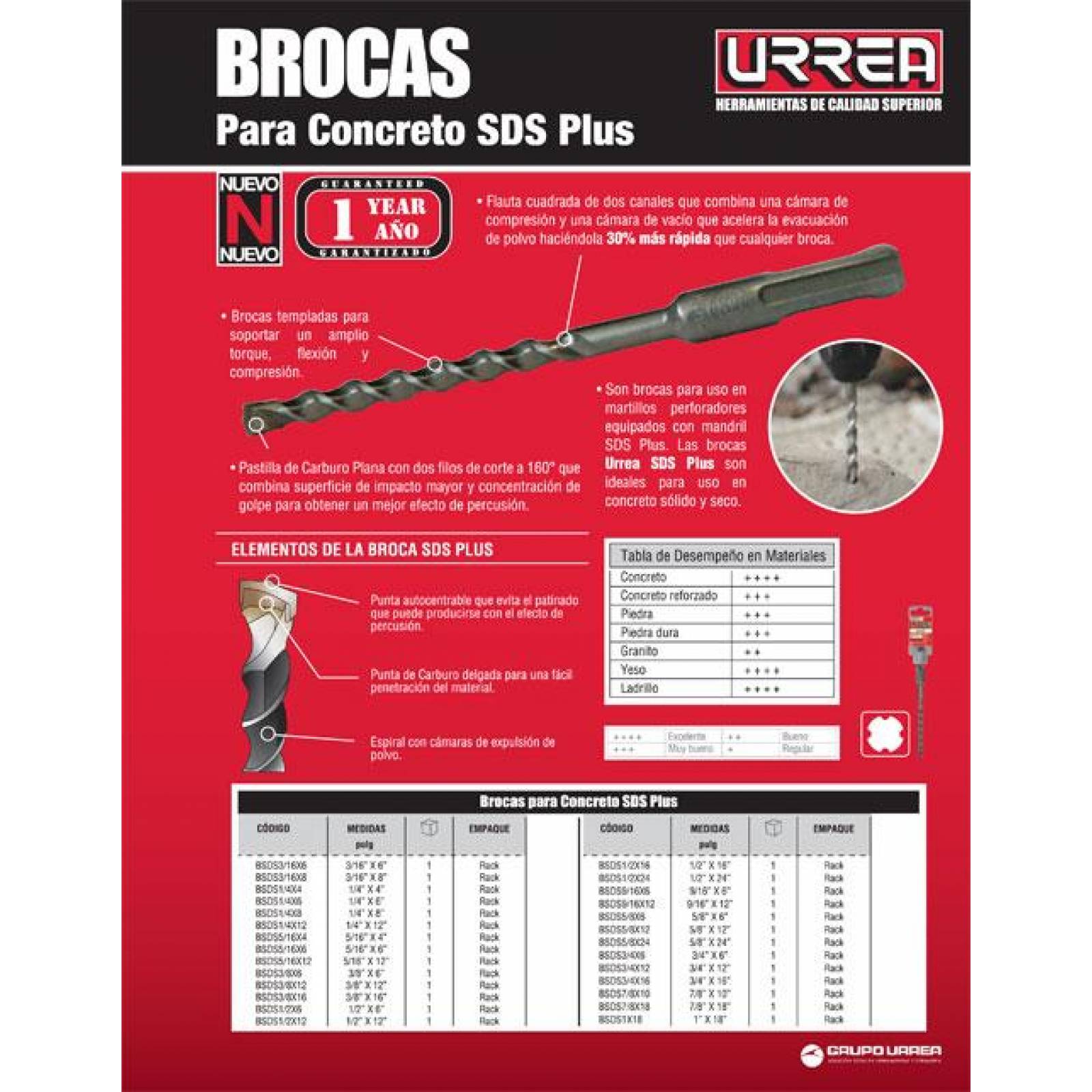 Broca SDS Plus de 3/16"x 6"x 8", material de la punta de carburo de tungsteno, m 