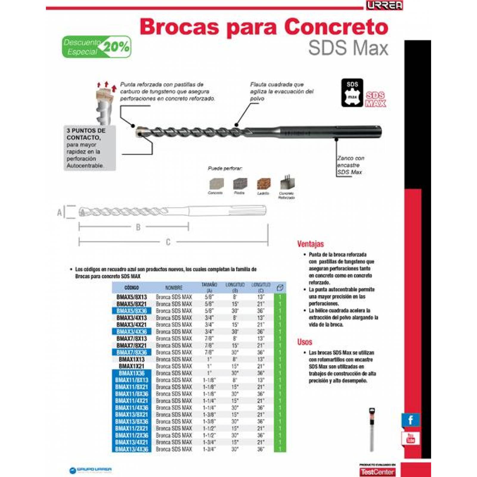 Broca SDS MAX de 3/4"x30"x36", material de la punta de carburo de tungsteno, máx 
