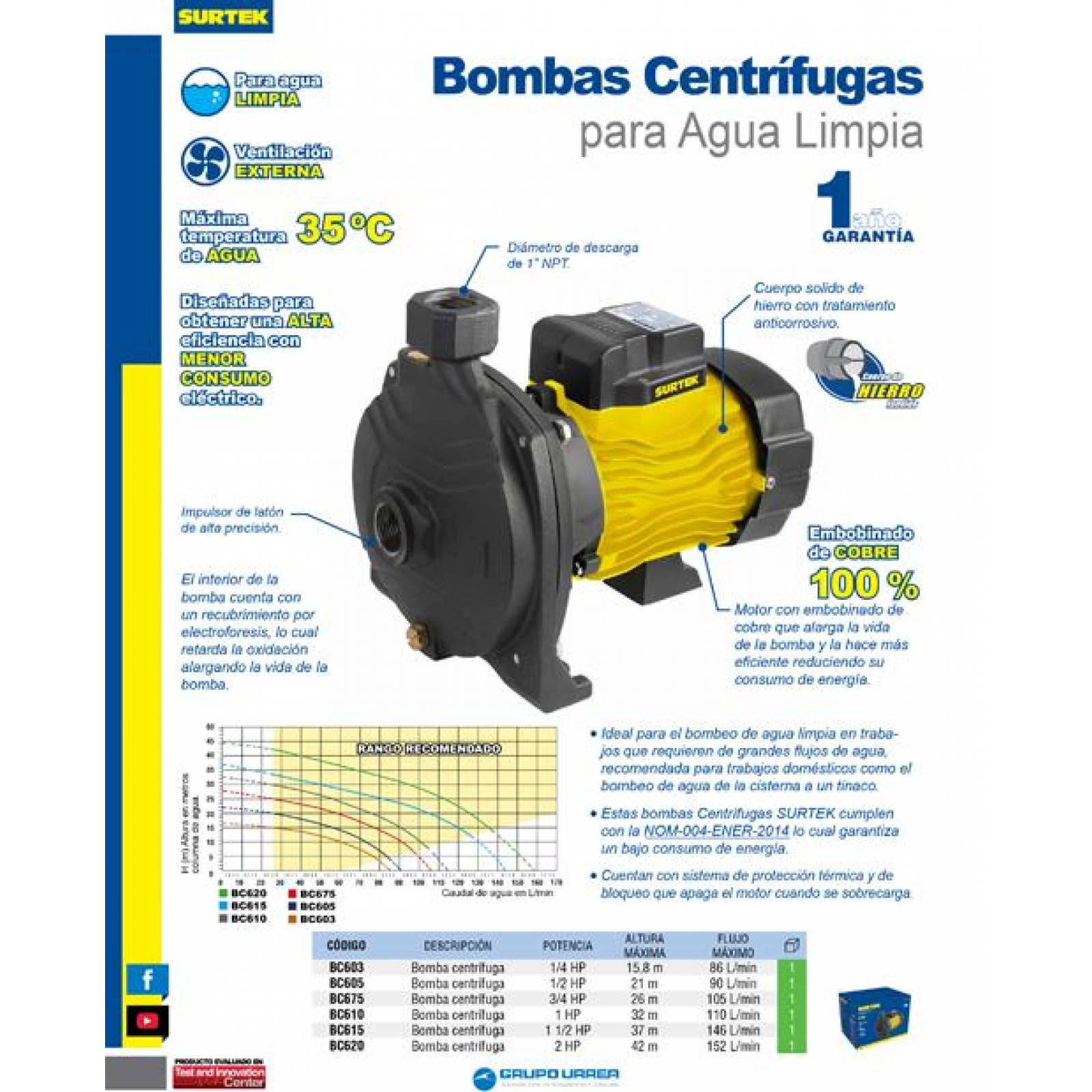 Bomba centrífuga para agua 2HP 