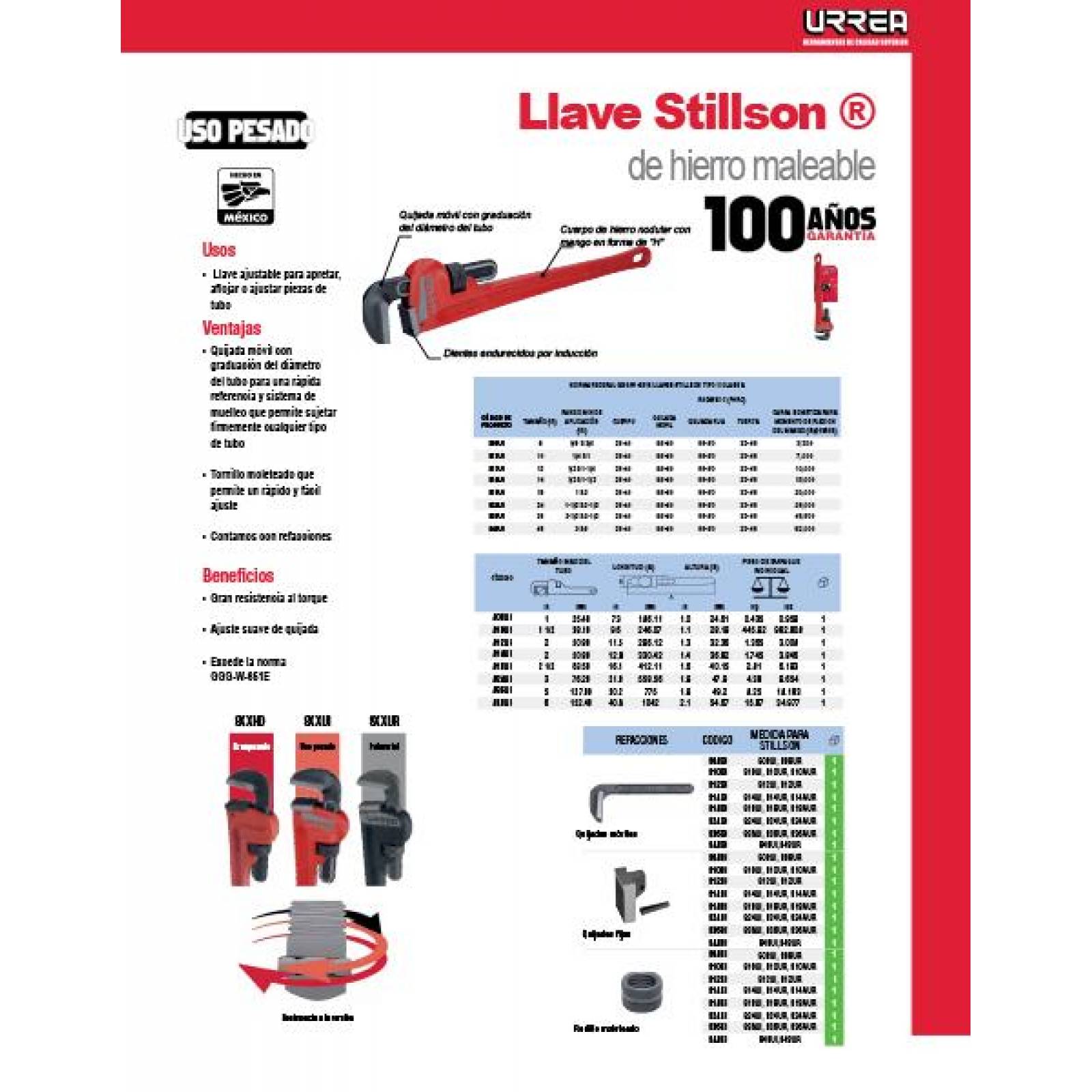 Rodillo moleteado para Stillson uso pesado e industrial de 10" 