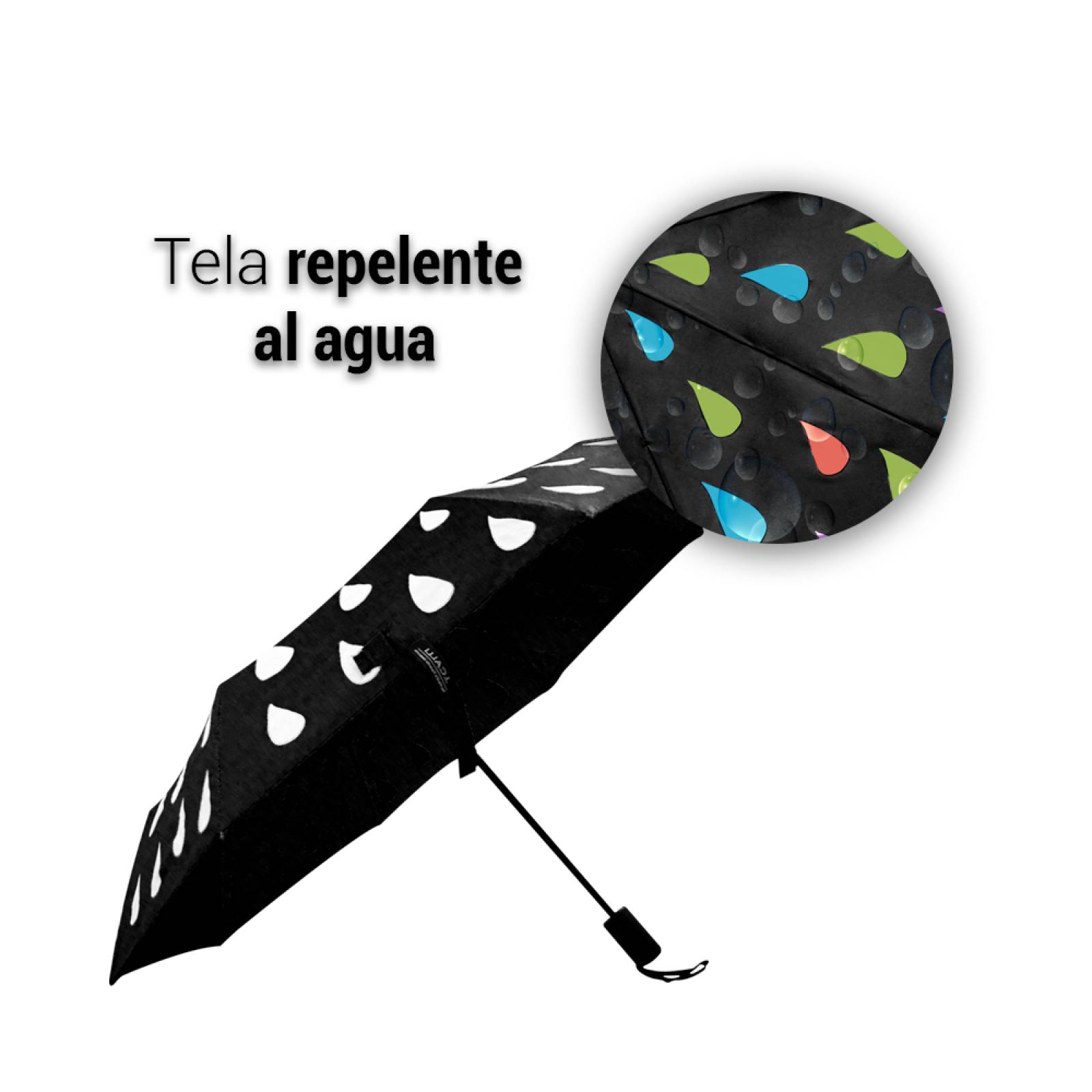 Paraguas Mágico Automático De Gotas Cambia De Color