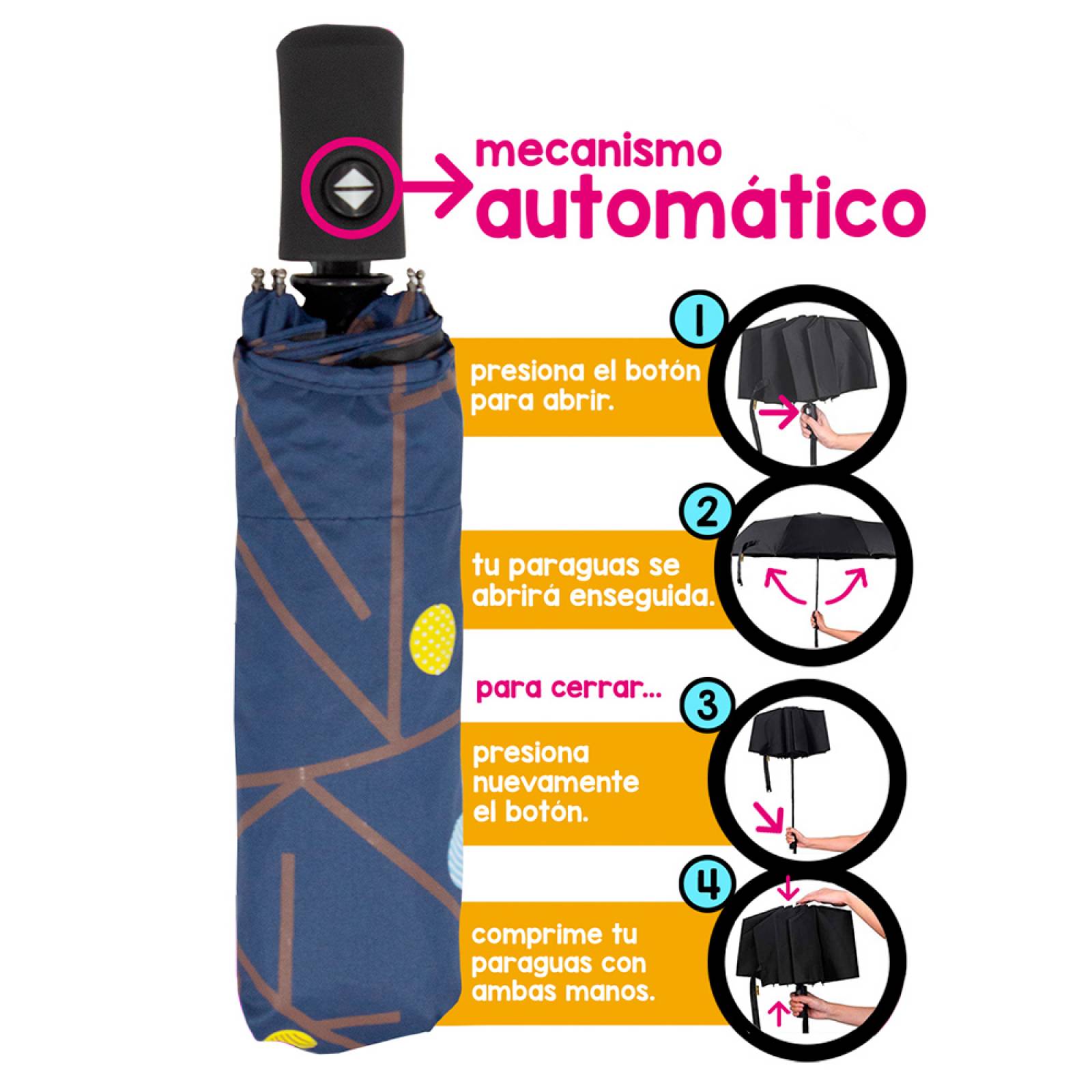 Paraguas Sombrilla Automática De Bolsillo Negro Importadora La Merced