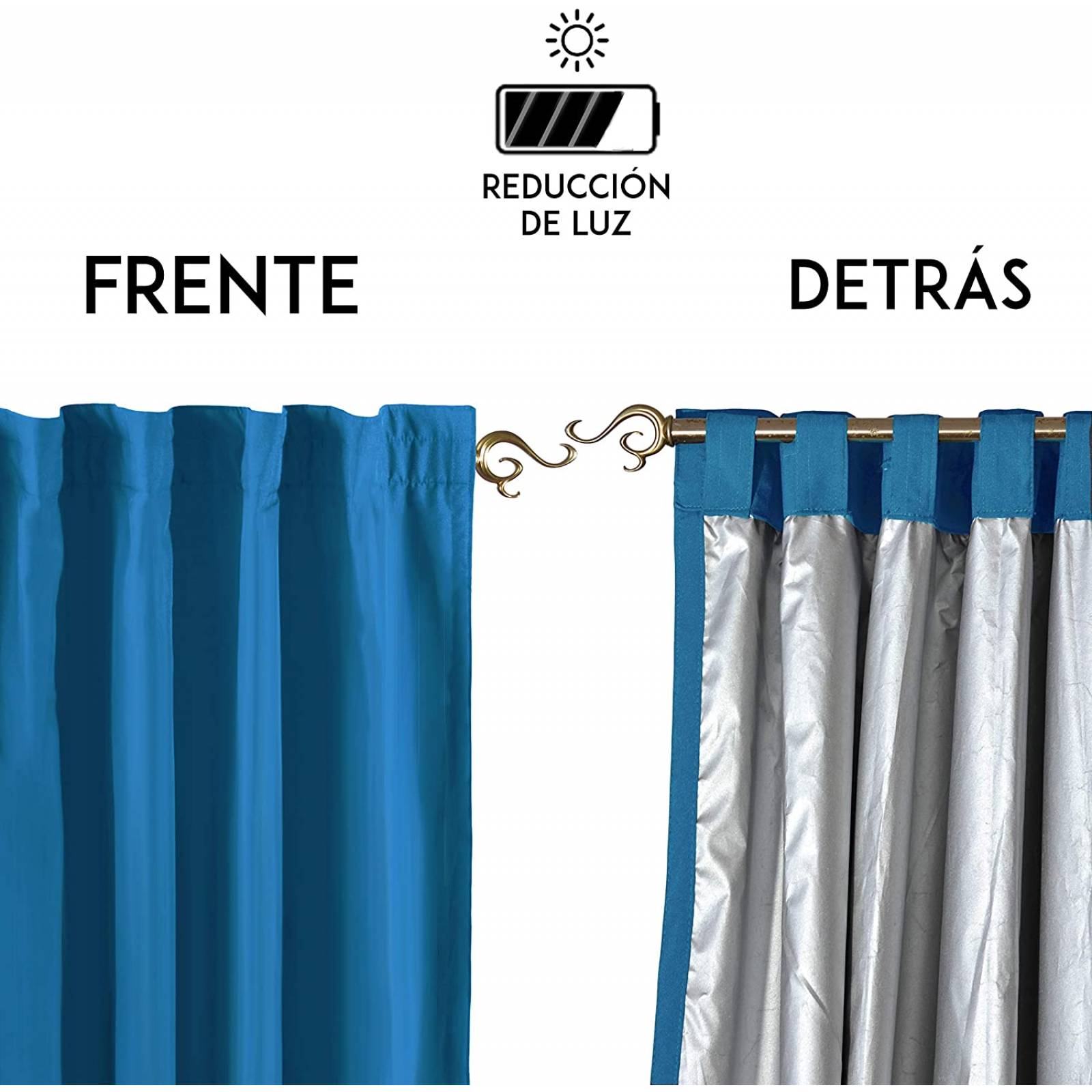 Bela 2 Cortinas Reflex + 1 Velo, 70% Opacas, 2.30Alto x 2.80Ancho (Azul Turquesa)