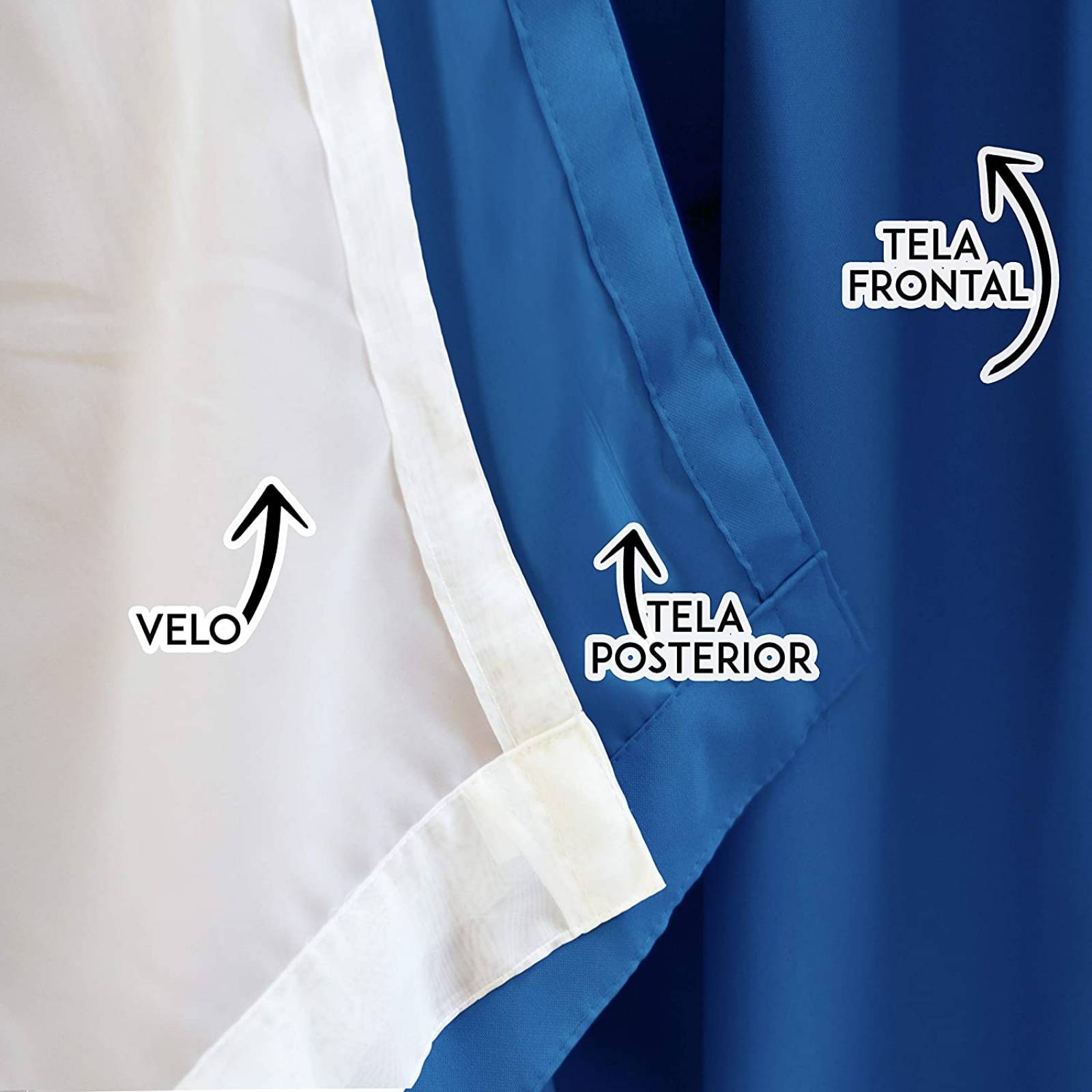 Bela Juego de 2 Cortinas Gala Doble Tela + 2 Velos para un cortinero (Azul Turquesa)