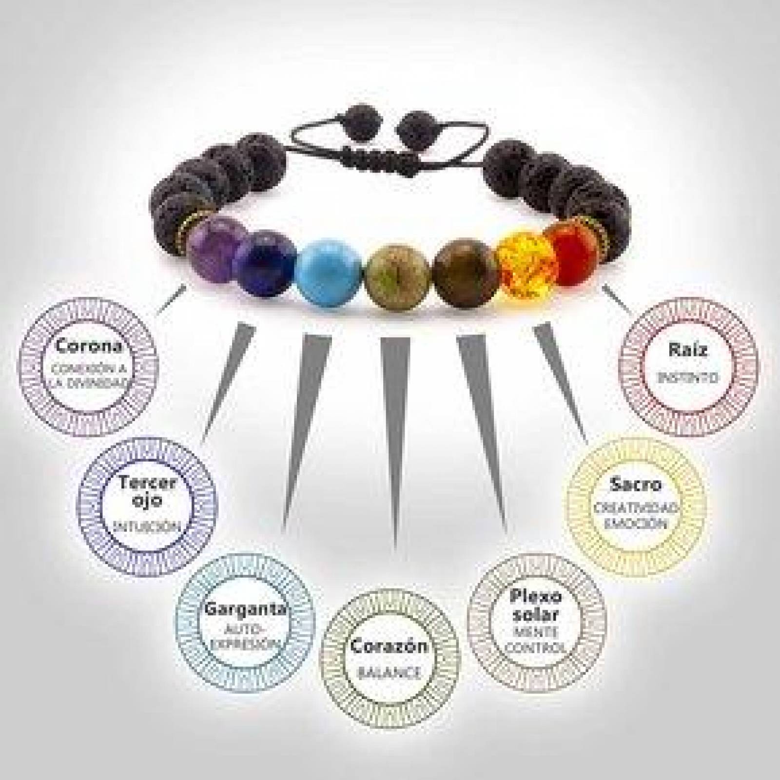 Pulsera con Piedra Volcánica, Alineación de 7 Chakras, Aromaterapia 