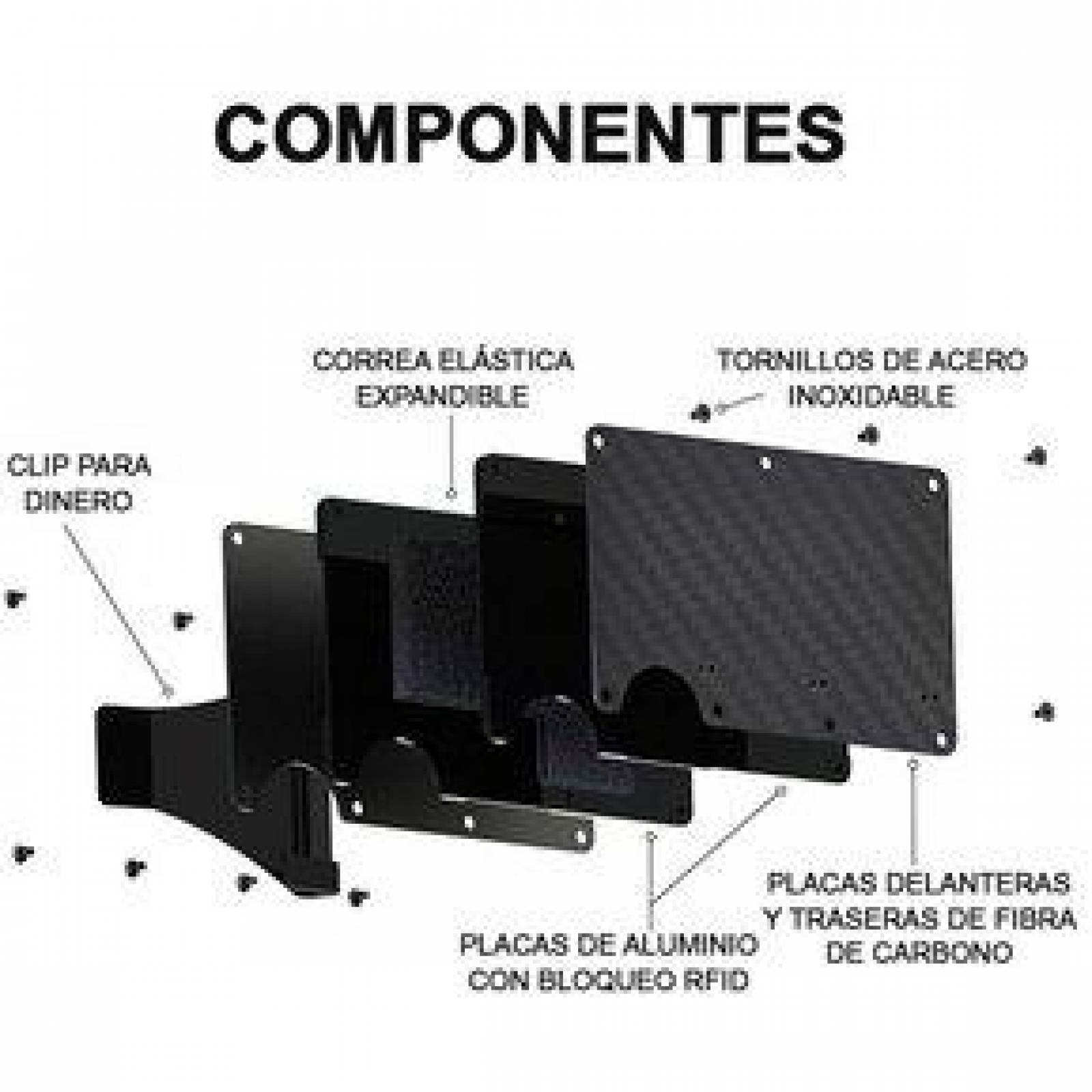 Tarjetero para Hombre Cartera Bloqueo RFID Evita Clonación Fraude 