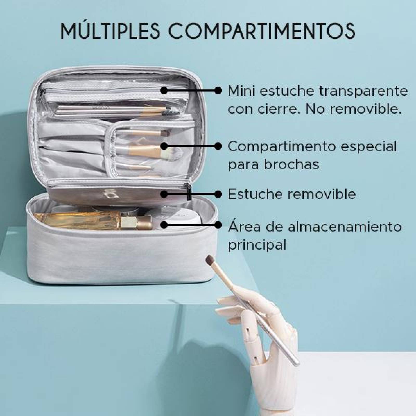 Cosmetiquera Multiples Compartimentos con Bolsa Interior Desprendible 