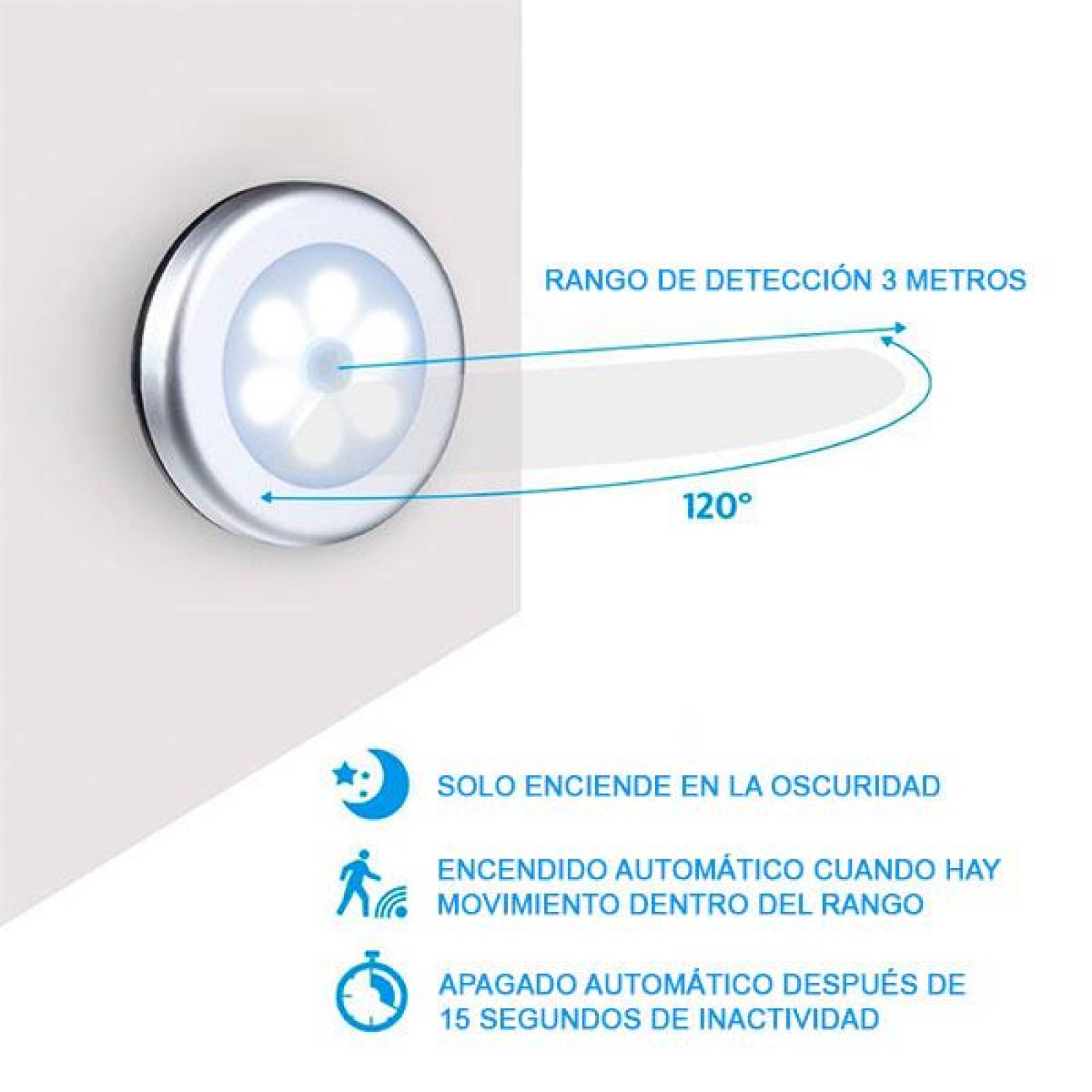 Kit de Luces Led con Sensor de Movimiento Adheribles