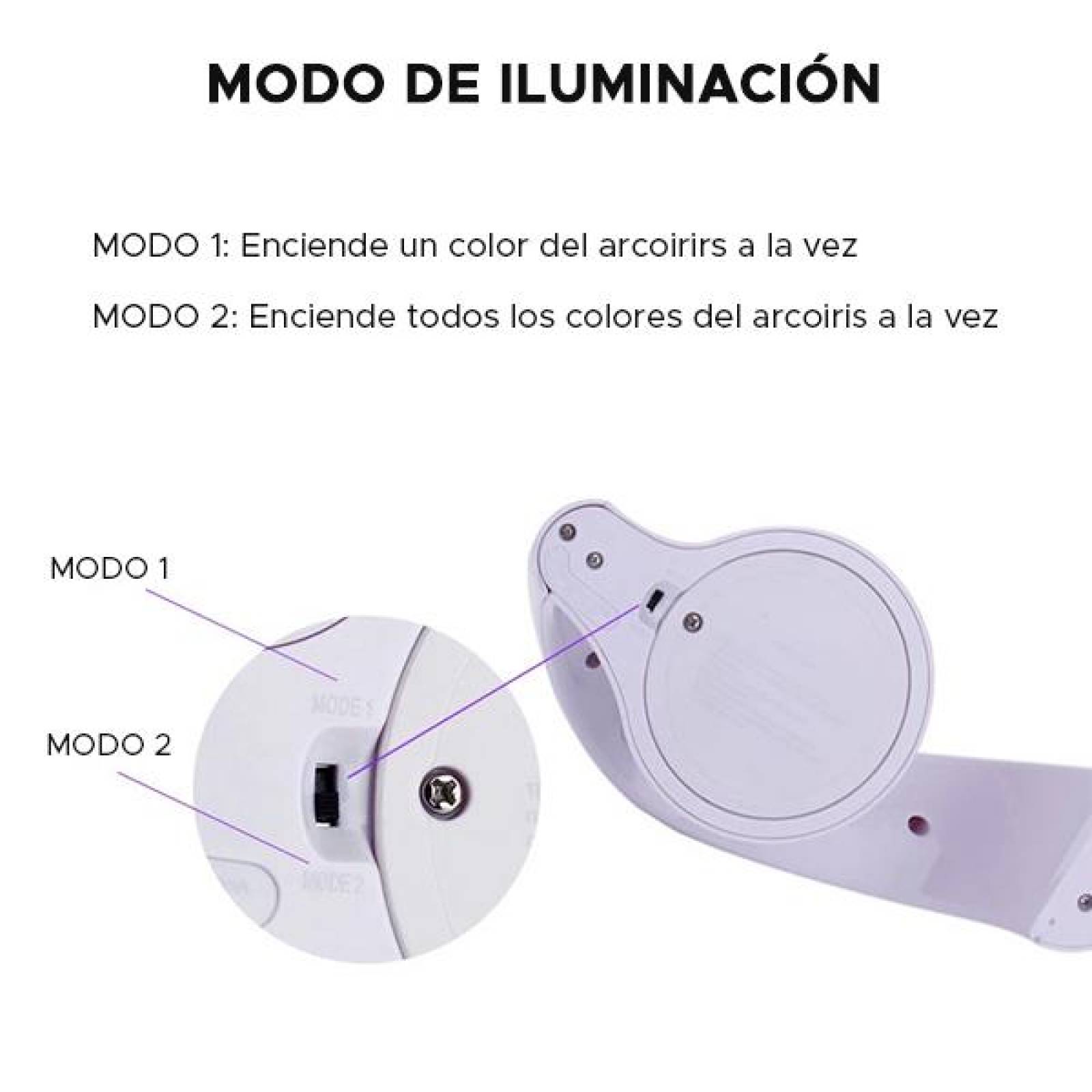 Lámpara LED Arcoiris, Multiple Iluminación, Tipo Proyector 
