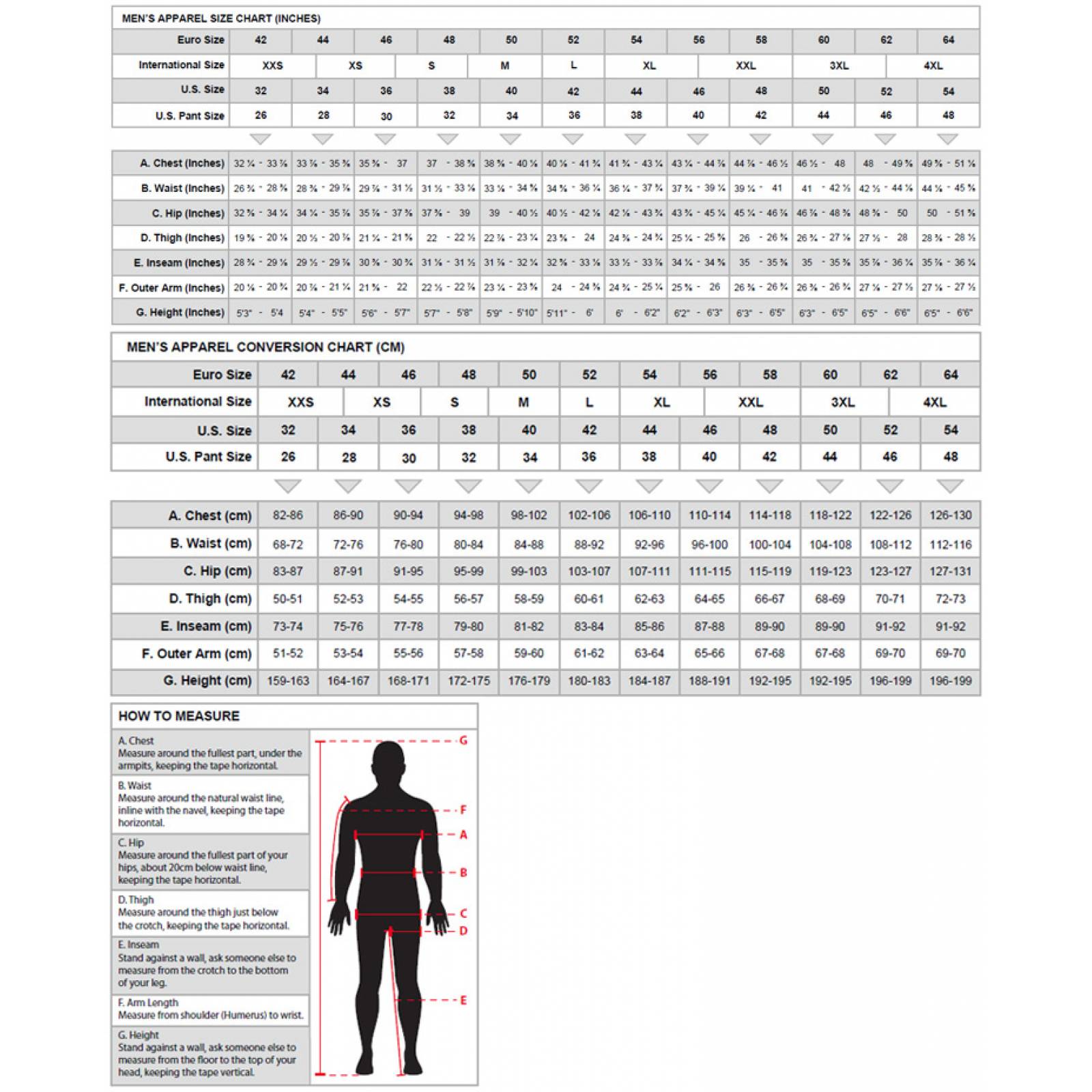 Chamarra Hombre Alpinestars Ray Canvas V2 Negro