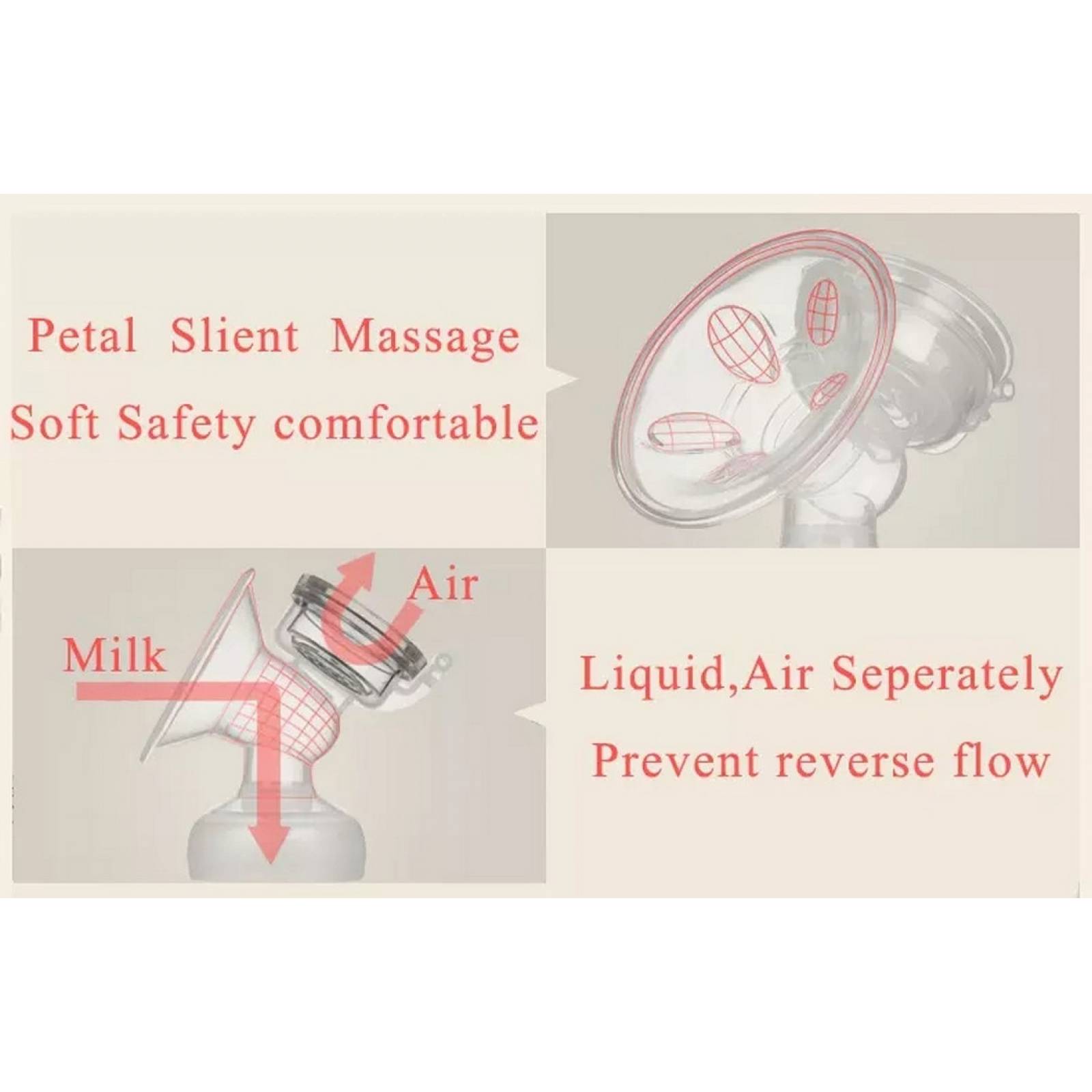 Extractor Leche Electrico Doble Saca Leche Lactancia Materna