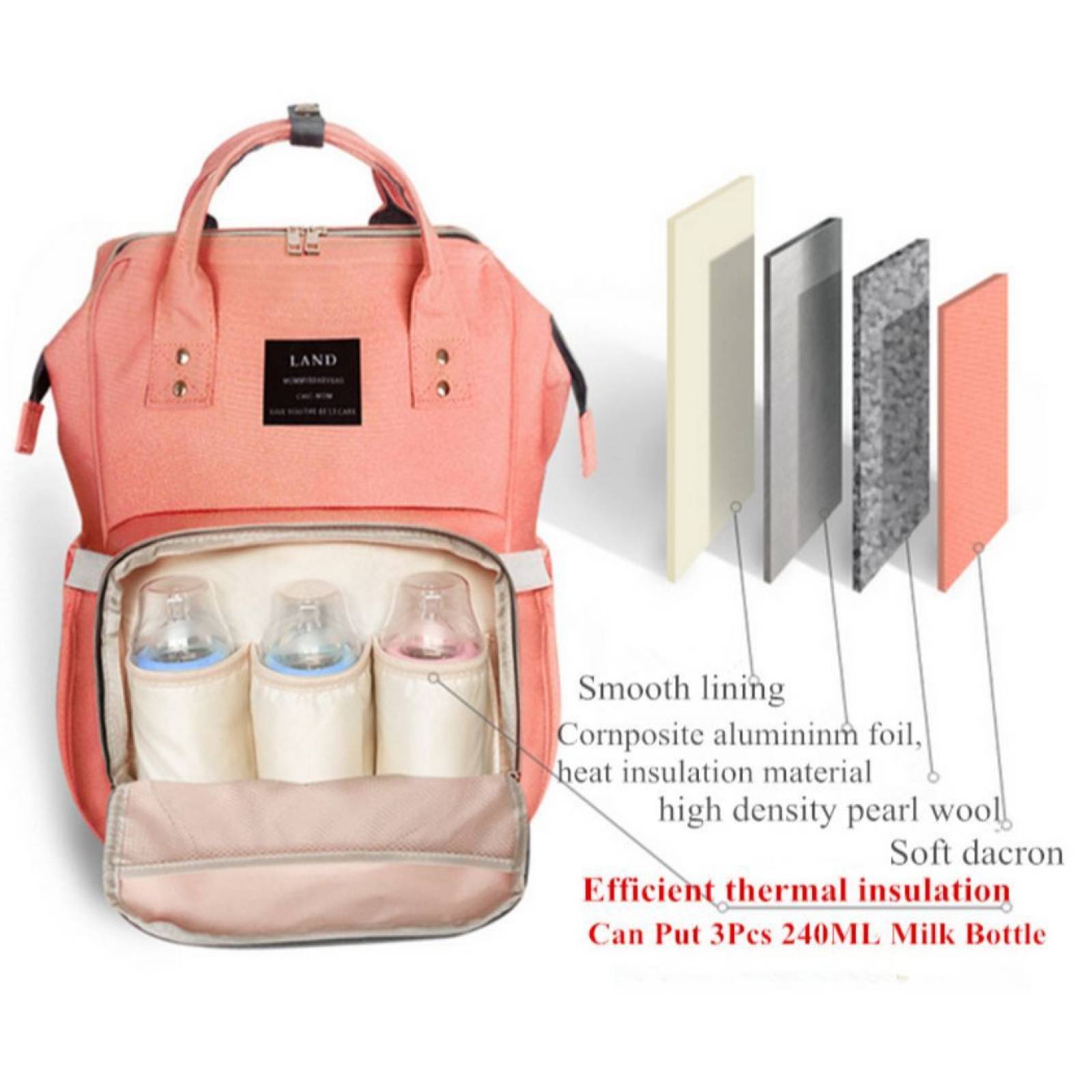 Mochila Pañalera Land Moderna Gran Capacidad Bolsa De Viaje