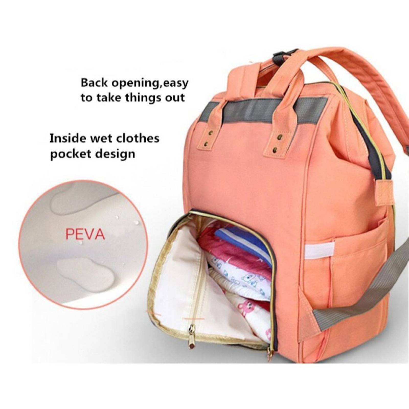 Mochila Pañalera Land Moderna Gran Capacidad Bolsa De Viaje