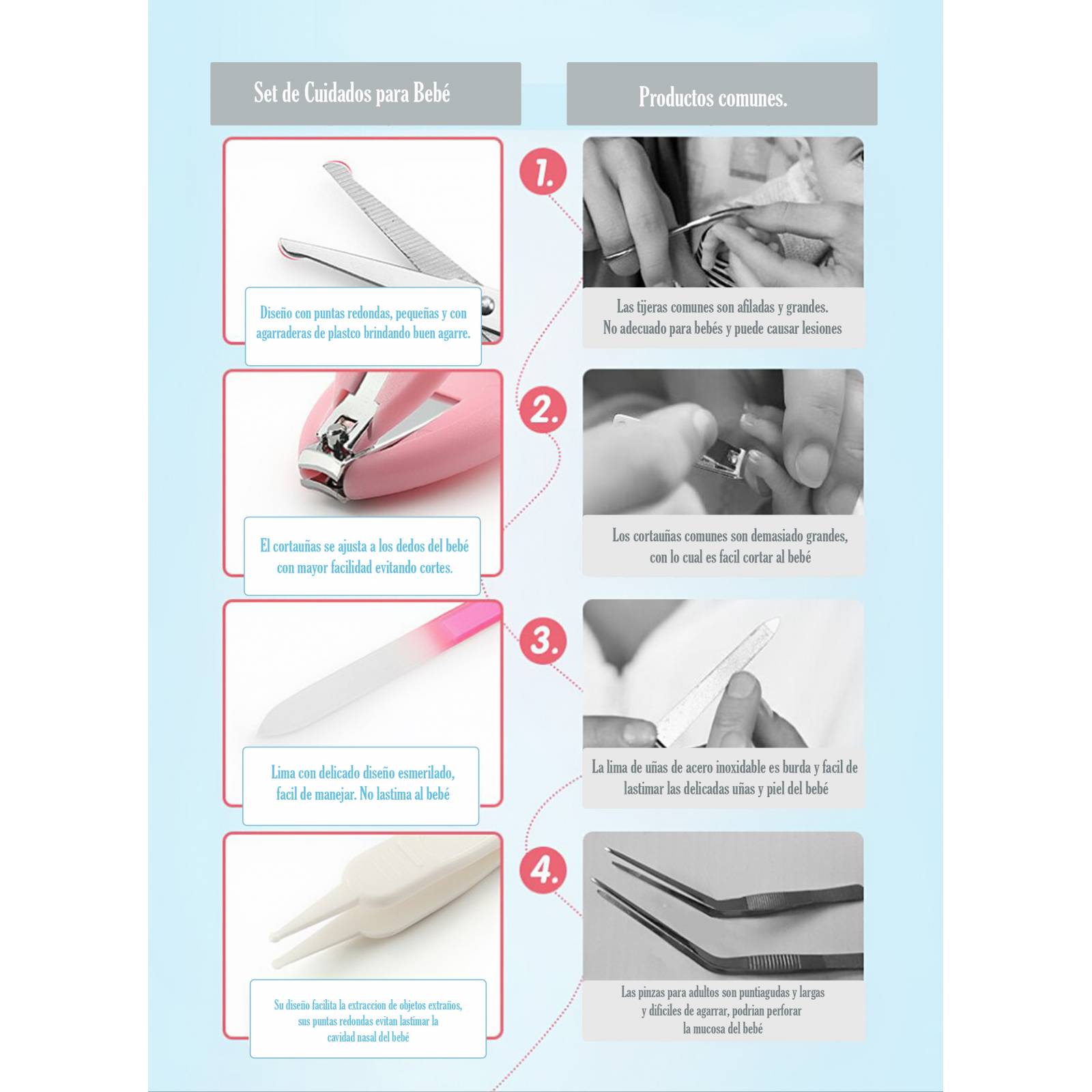 Estuche de Limpieza Higiene y Cuidado Para Uñas de Bebé Niño