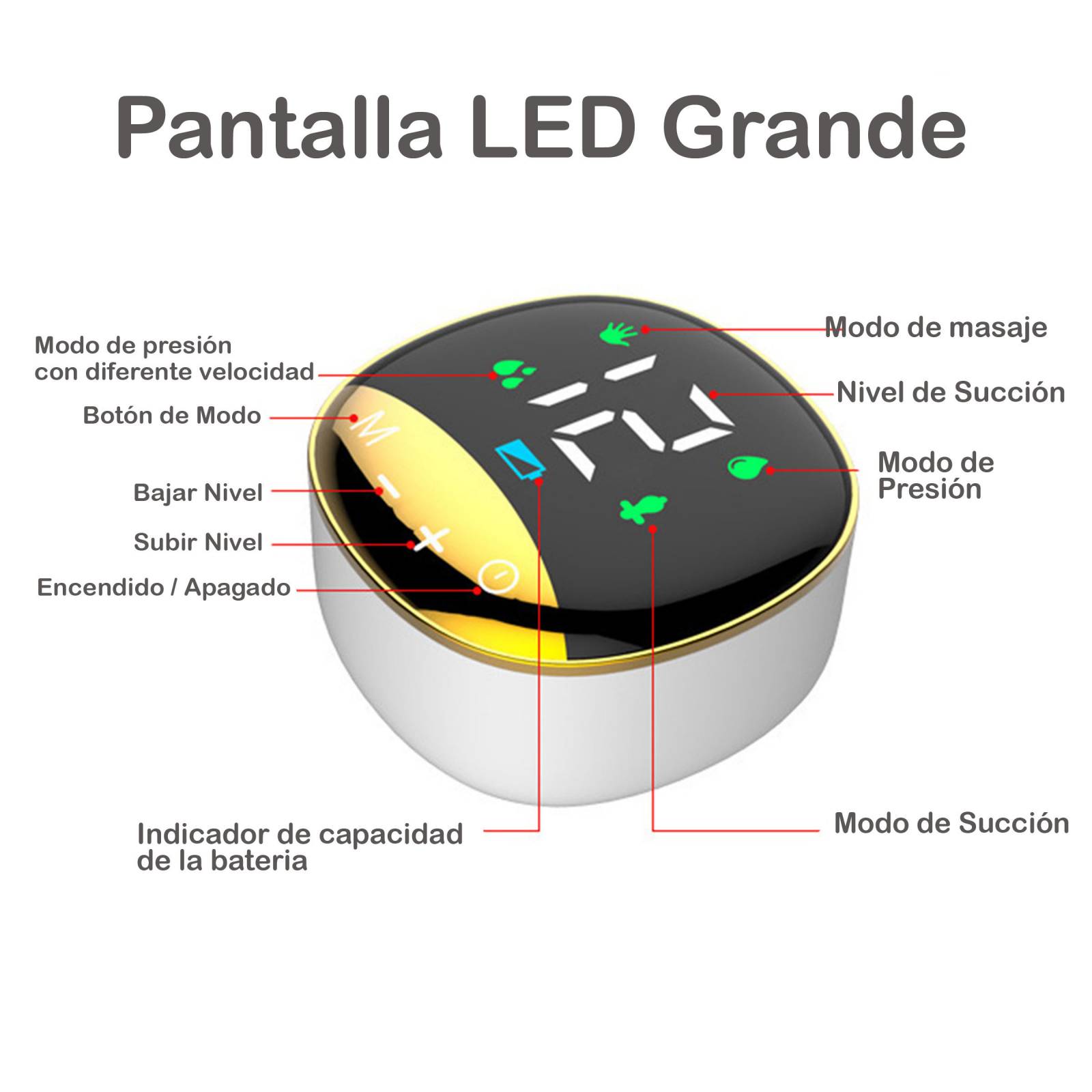 Extractor Leche Eléctrico Portátil Manos Libres Inalambrico