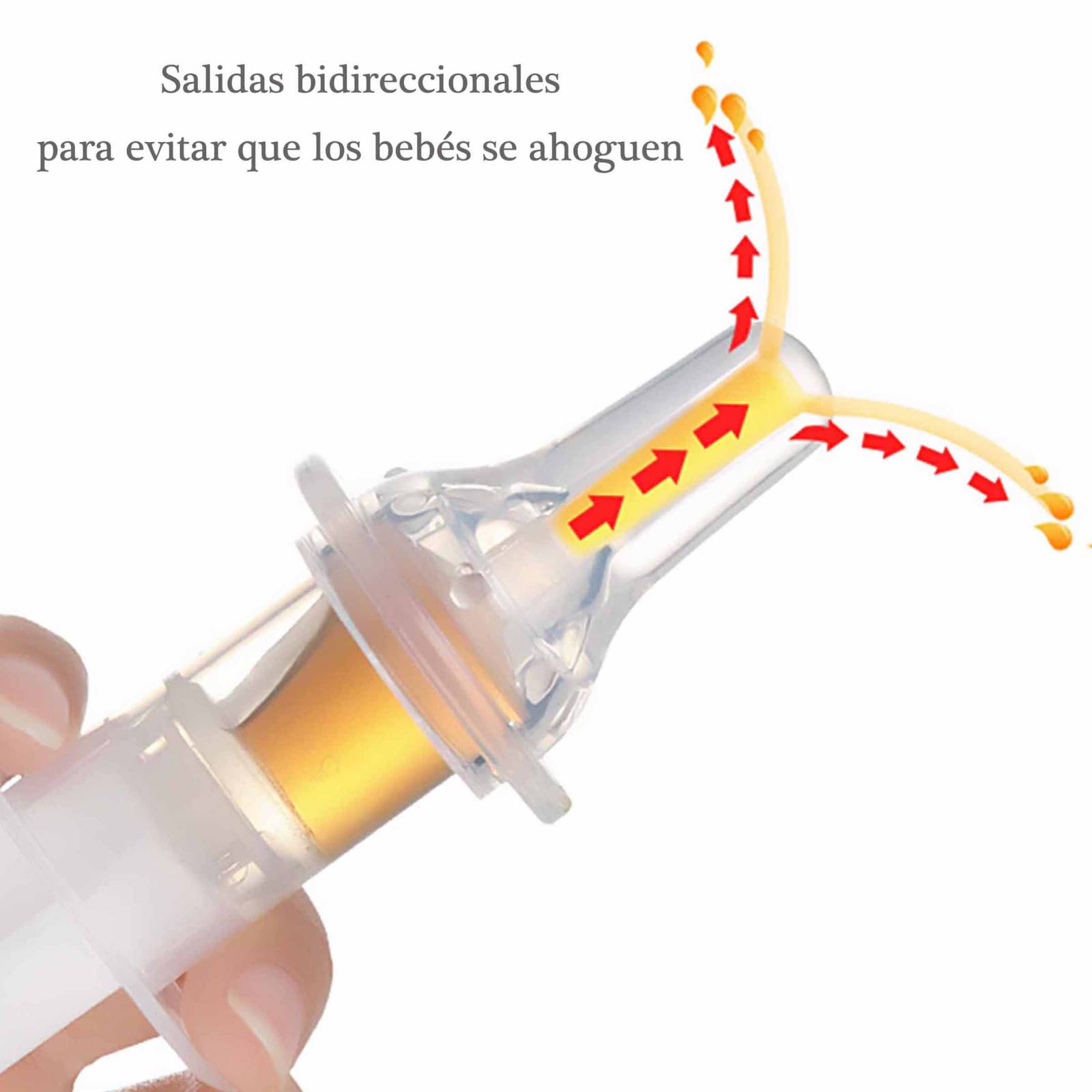 Dispensador Dosificador De Medicina O Líquidos Bebe Niños