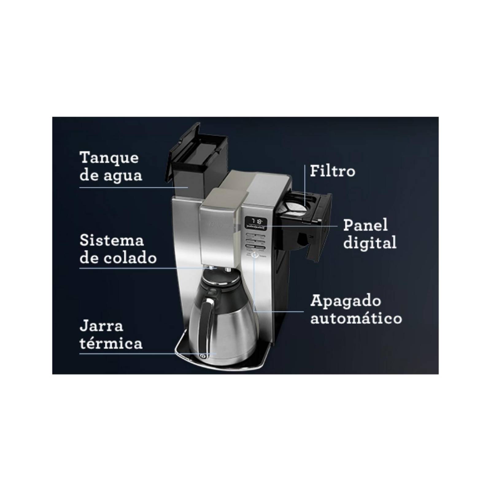 Cafetera Oster BVSTDC4411 Gourmet 1.4l Jarra Térmica Digital - Gris 