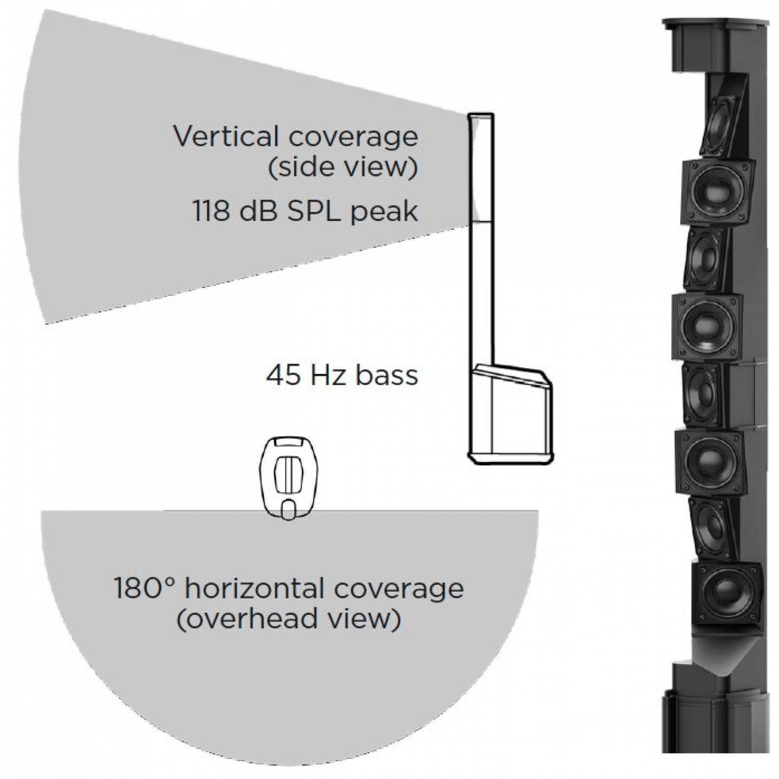 Bose L1 Pro 8 Sistema Portable C/ Subwoofer Bluetooth APP