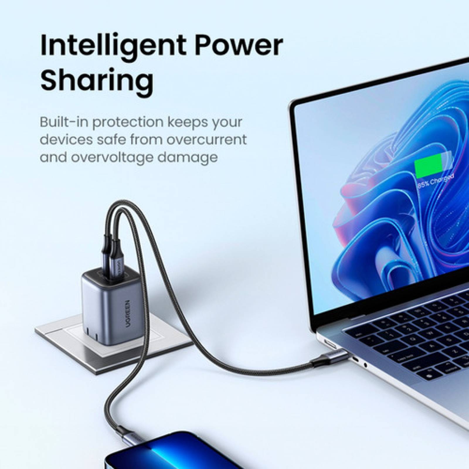 Mini Cargador Ugreen 45w Pd Gan Carga Rápida 2 Puertos Usb C